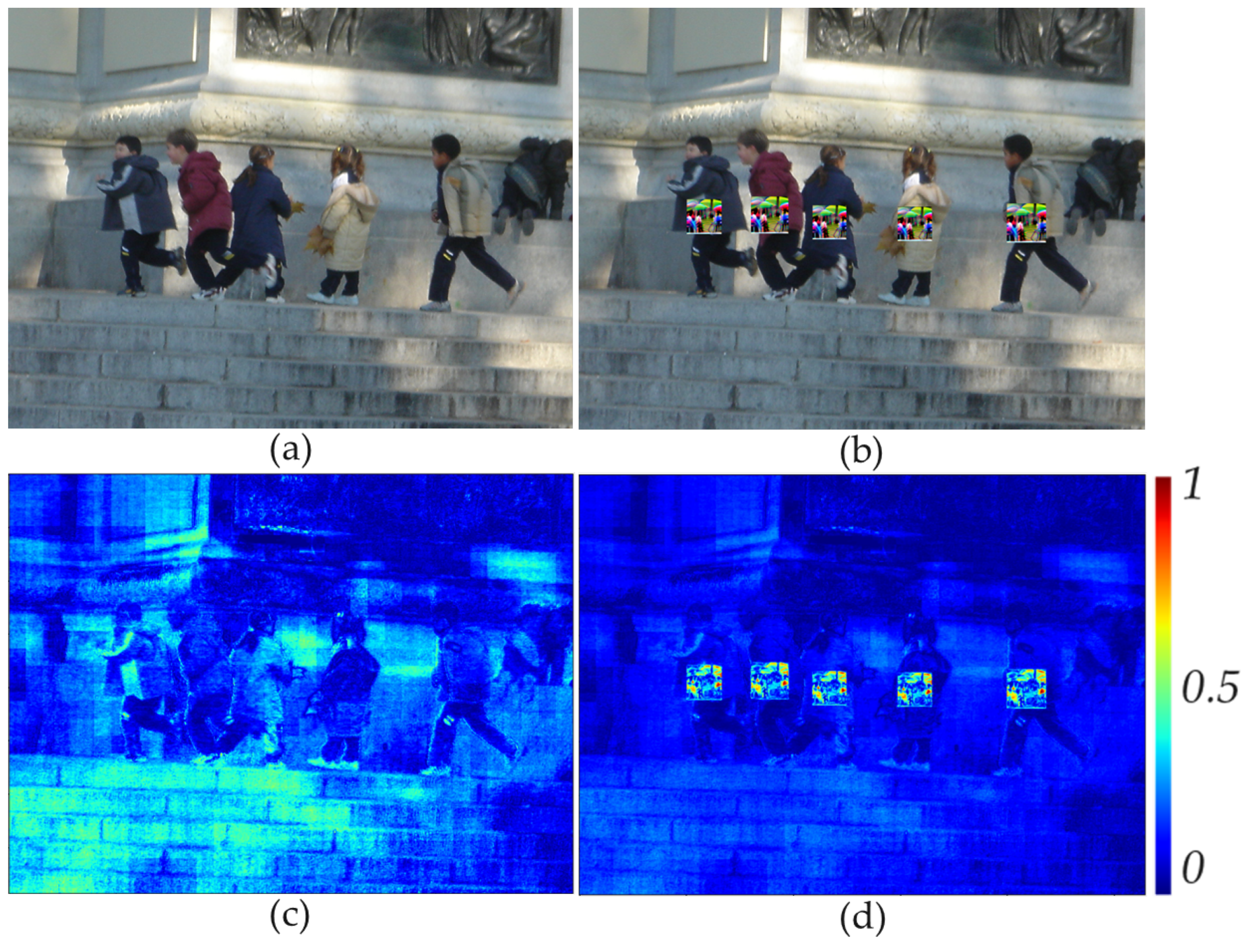Preprints 141883 g004