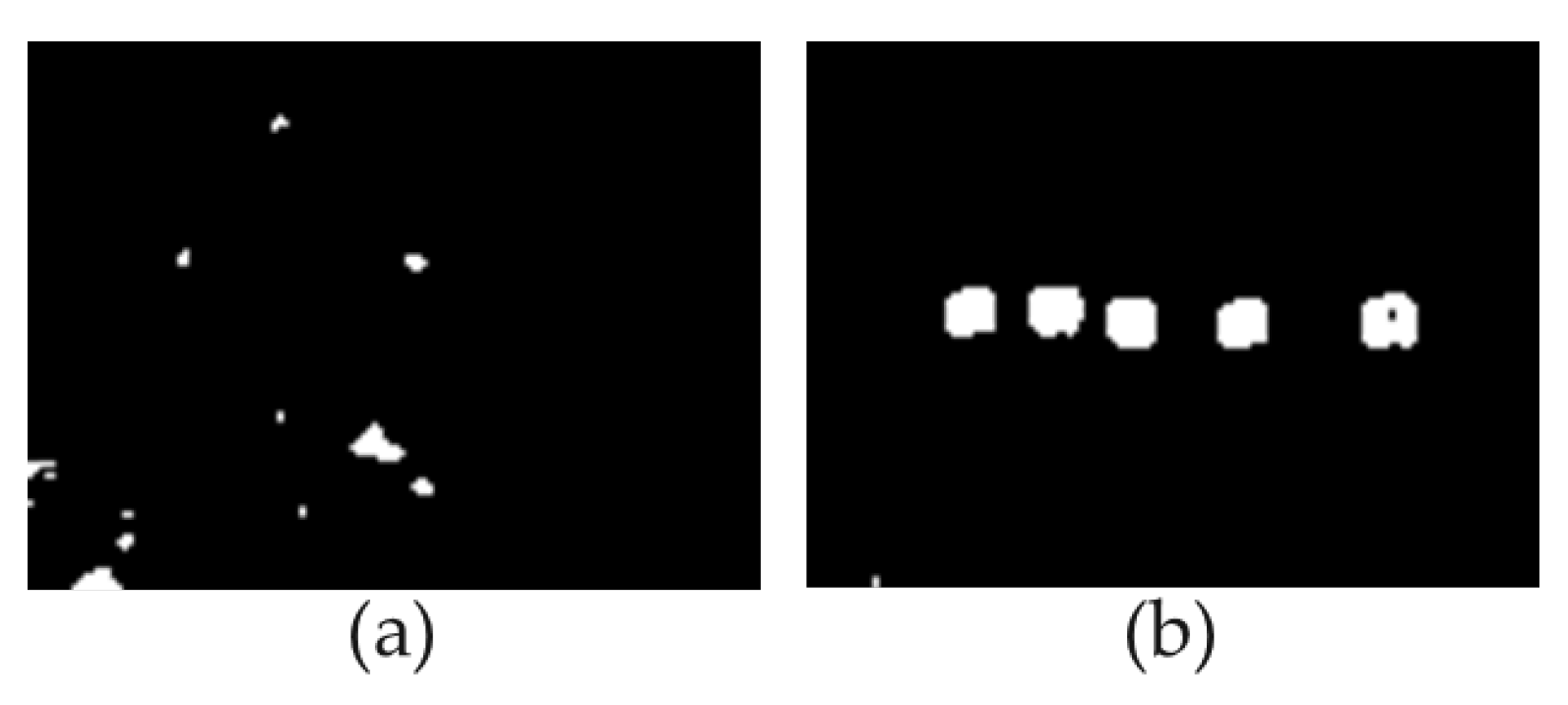 Preprints 141883 g006