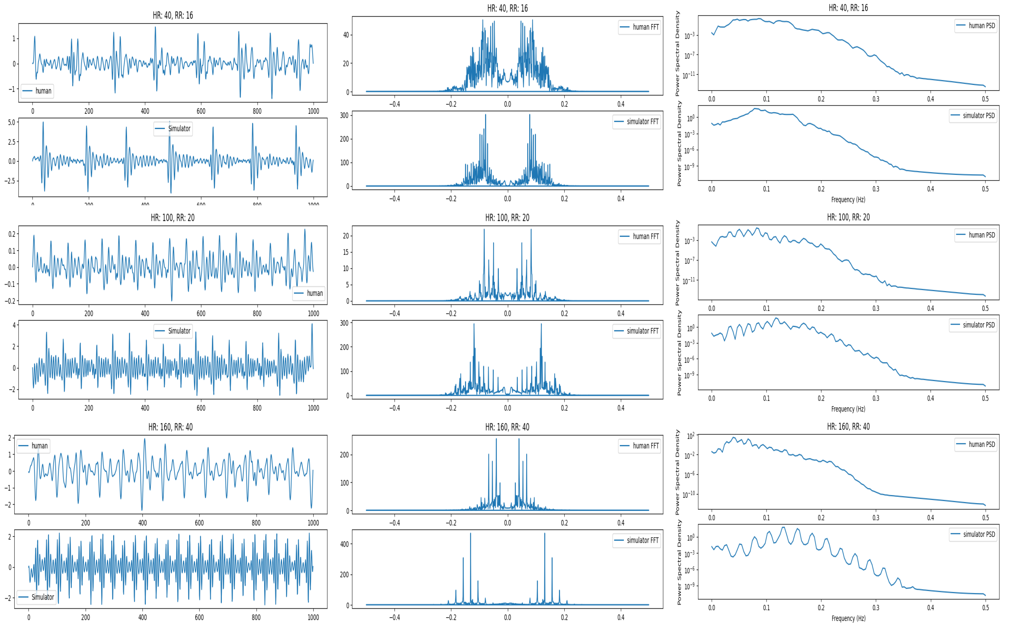 Preprints 193729 g007