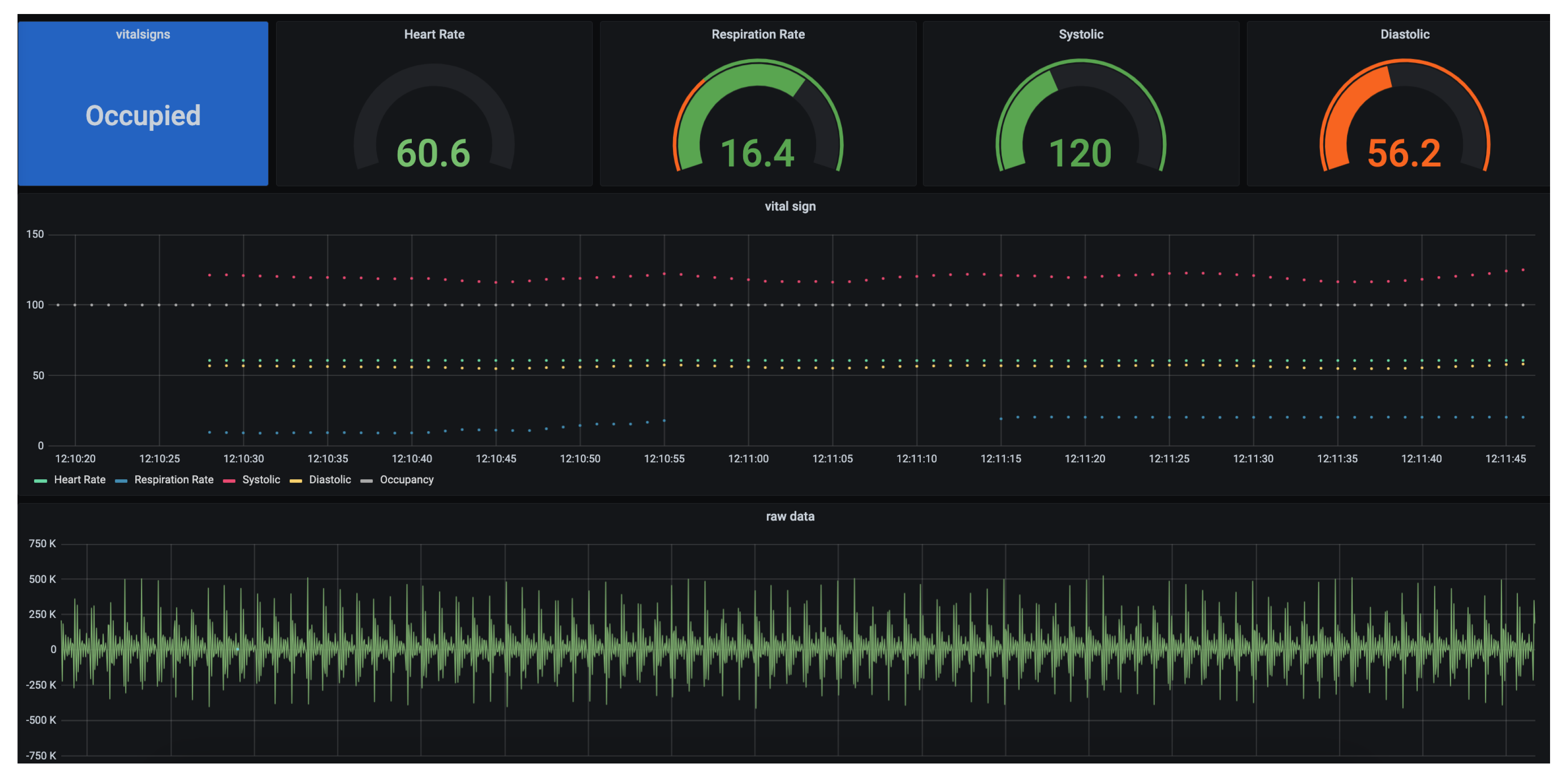 Preprints 193729 g008