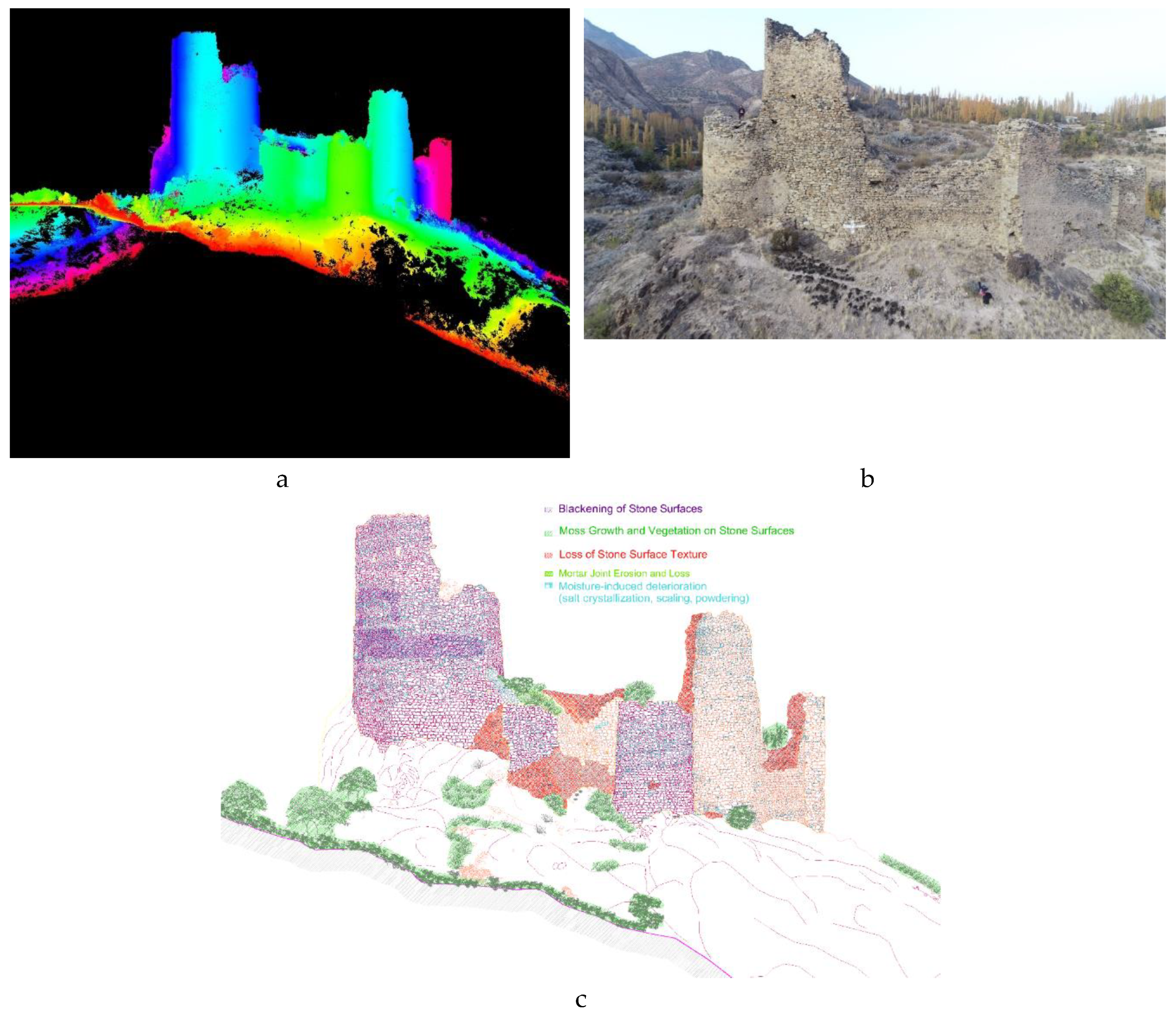Preprints 192895 g004