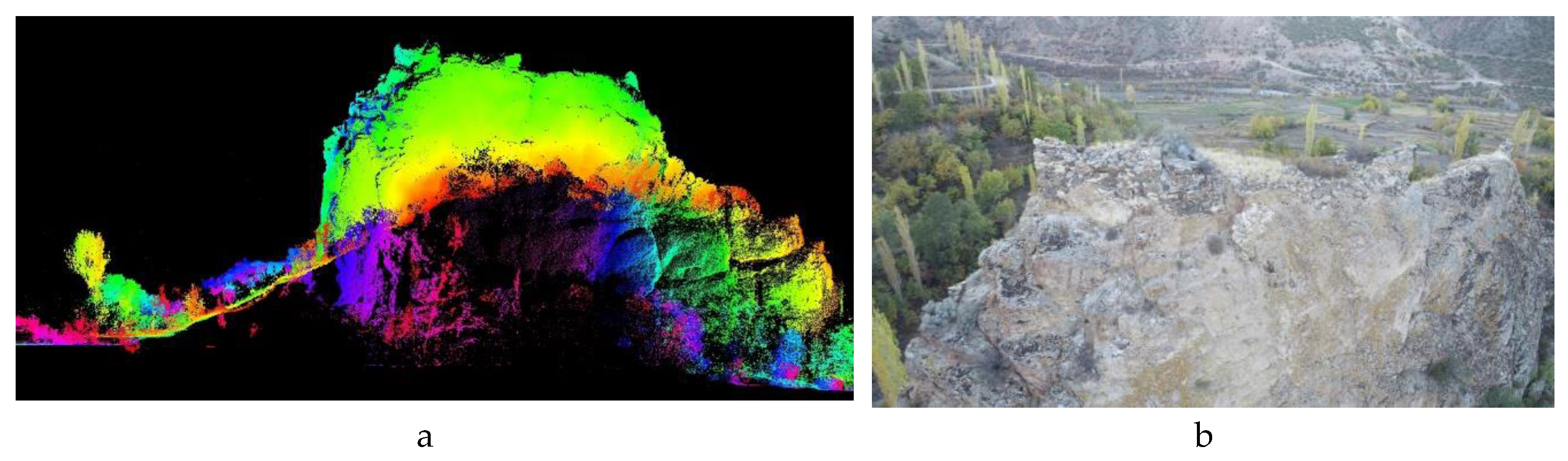 Preprints 192895 g005a