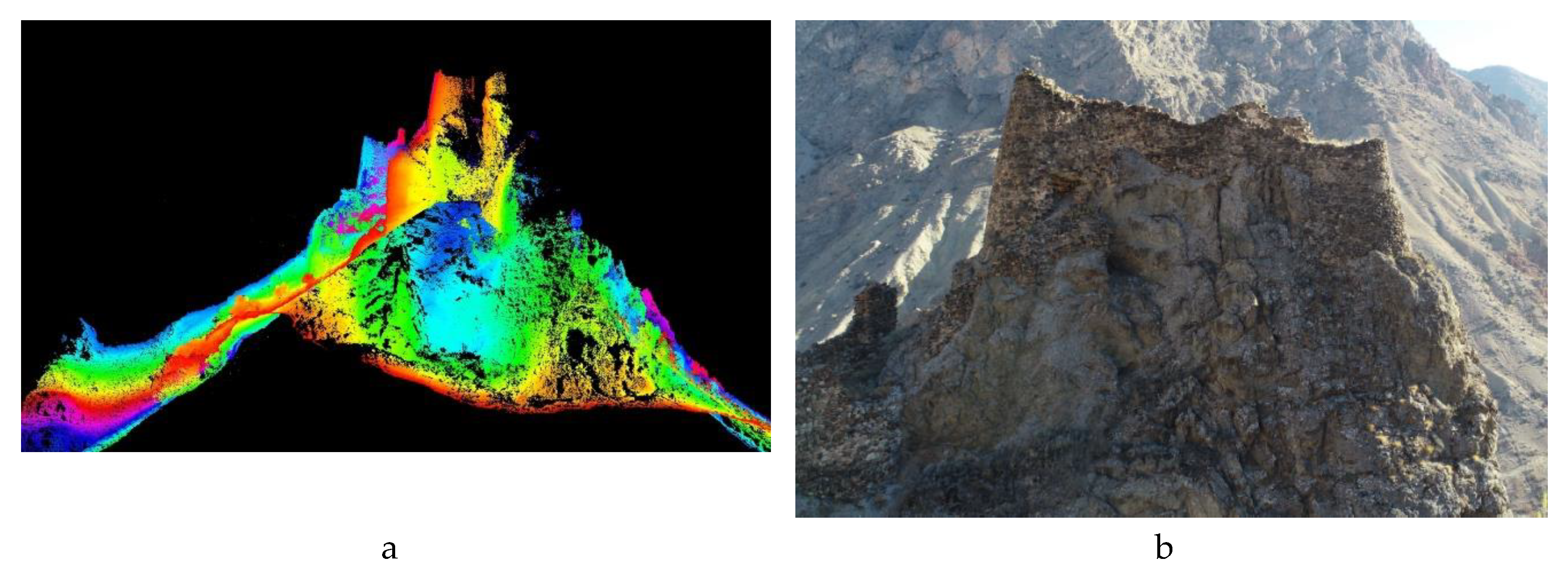 Preprints 192895 g006a