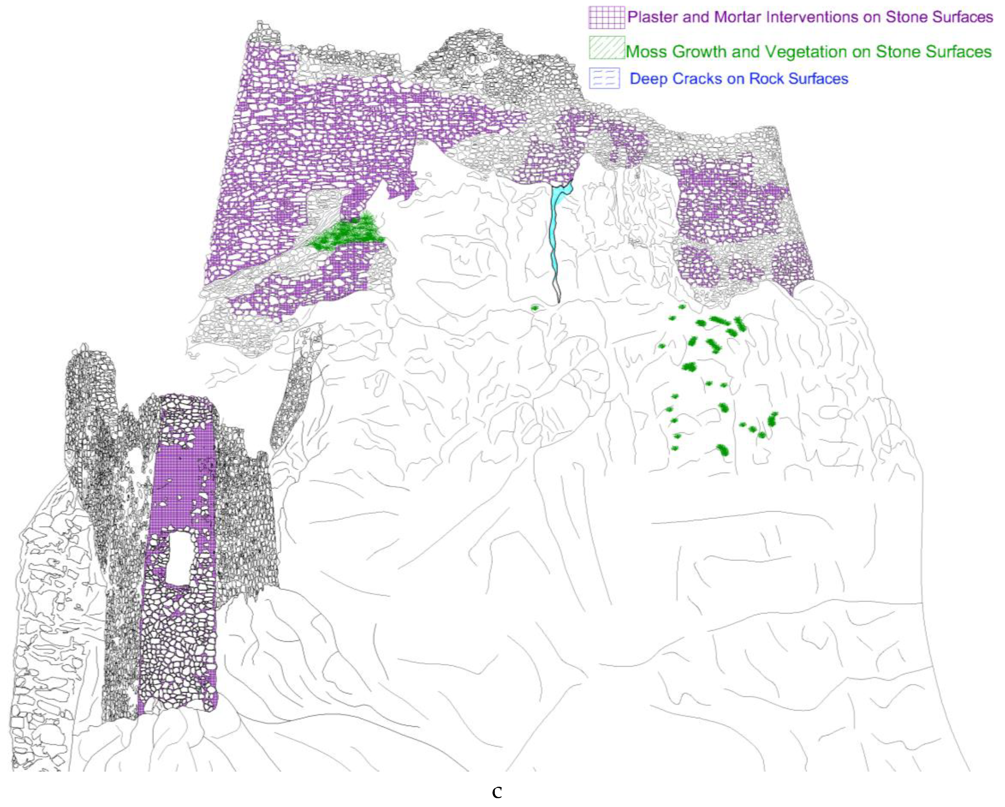 Preprints 192895 g006b