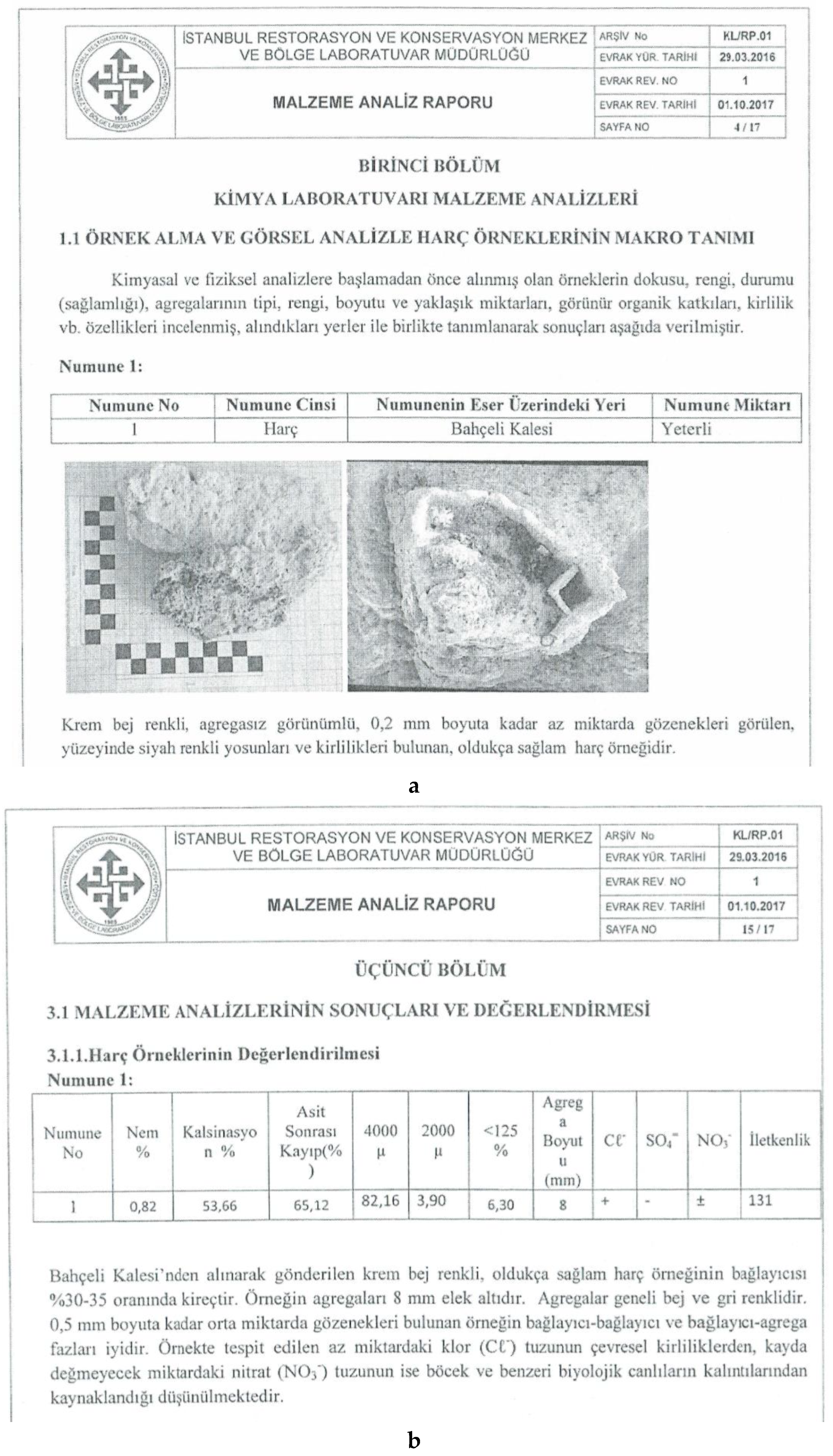 Preprints 192895 g008