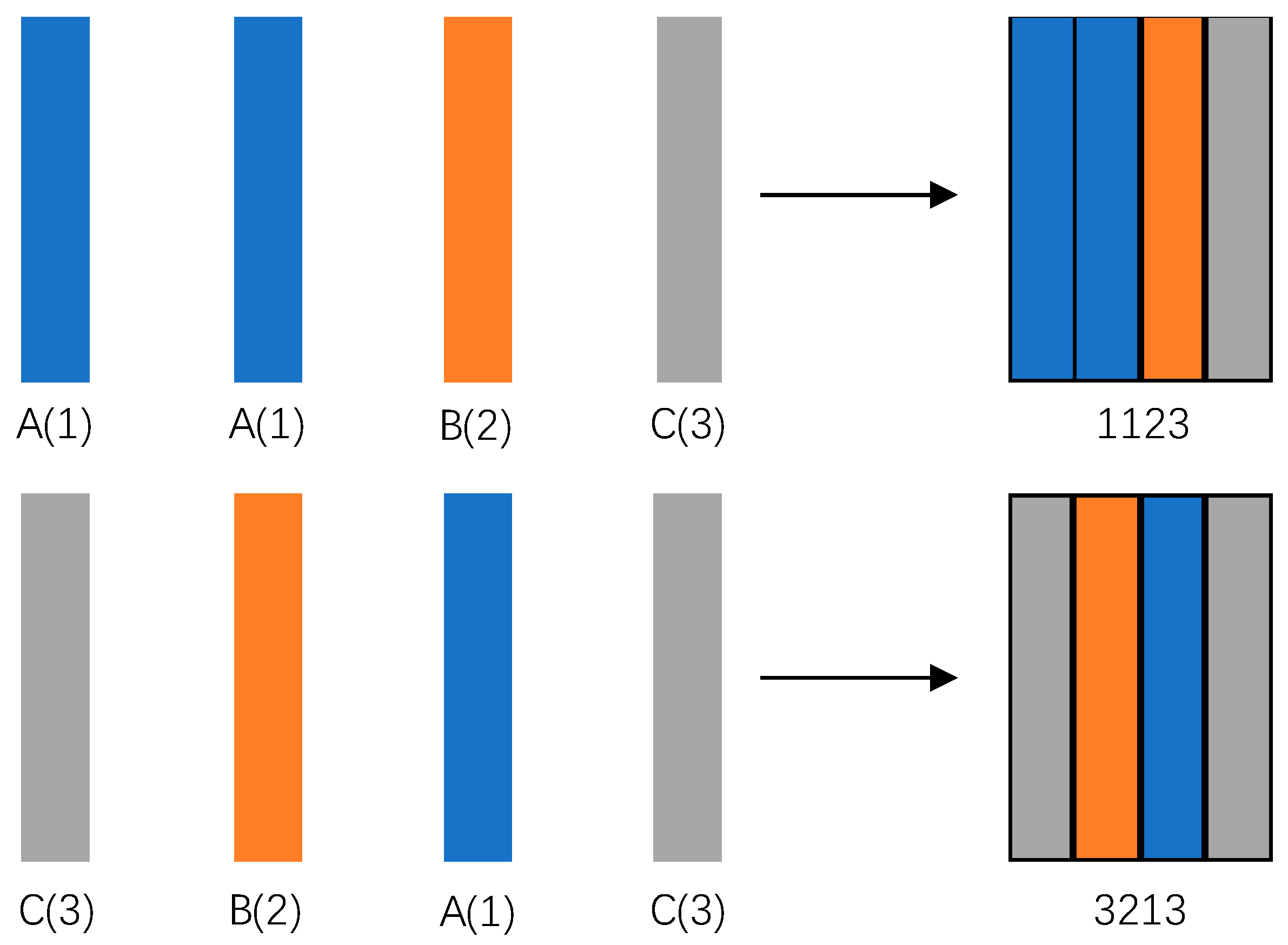 Preprints 162961 g004