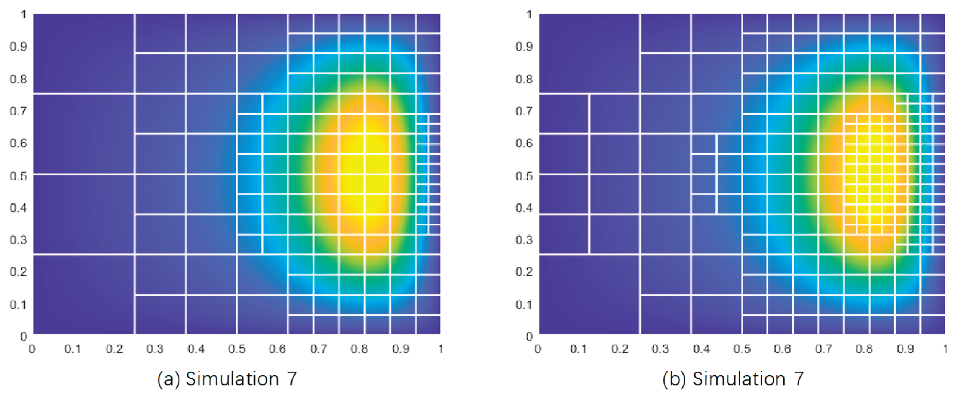 Preprints 162961 g014
