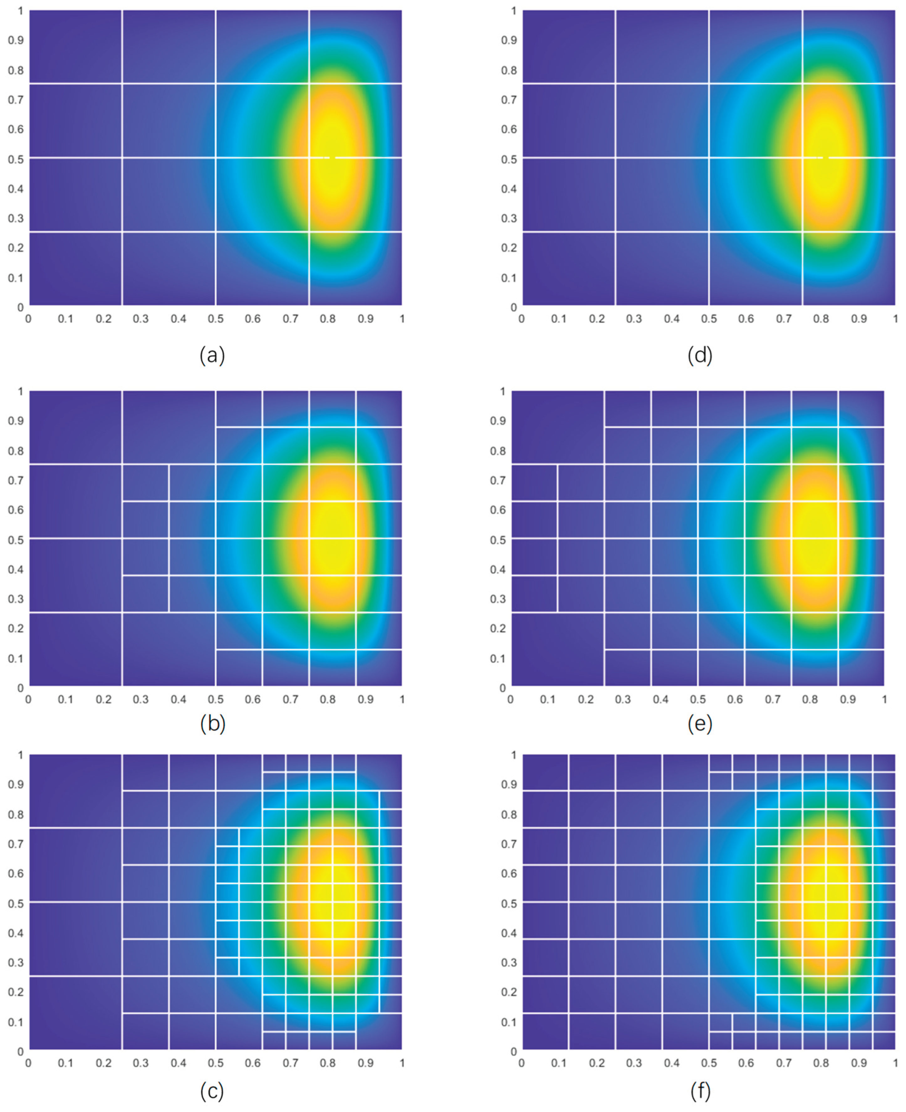 Preprints 162961 g024