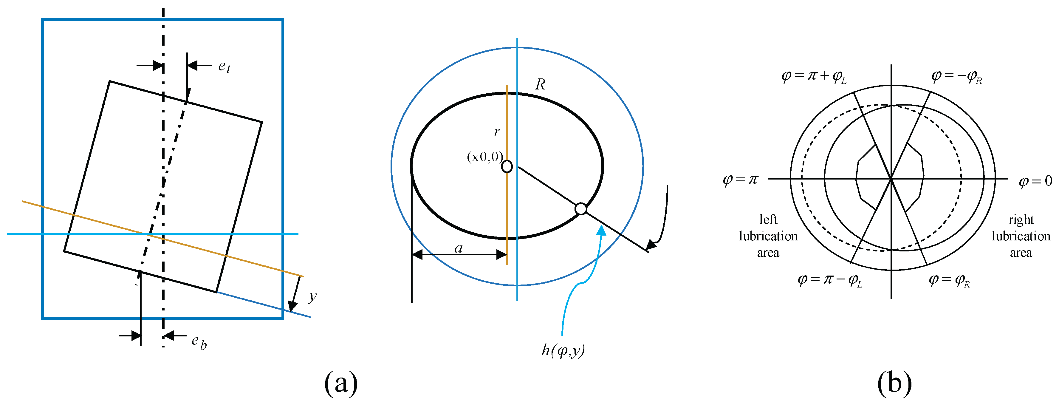 Preprints 162961 g025
