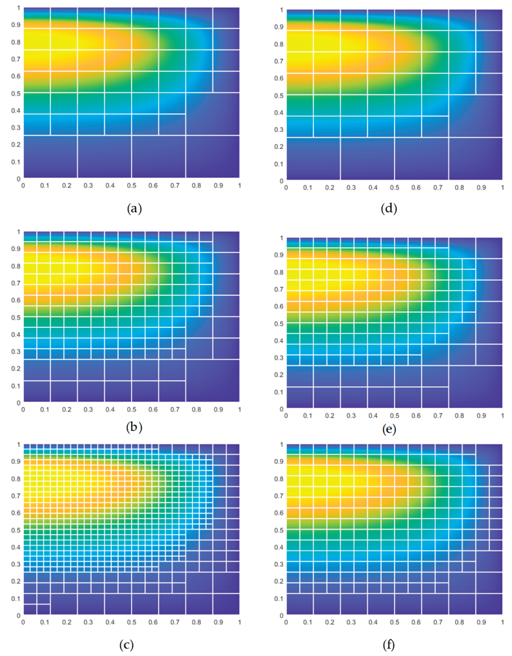 Preprints 162961 g026