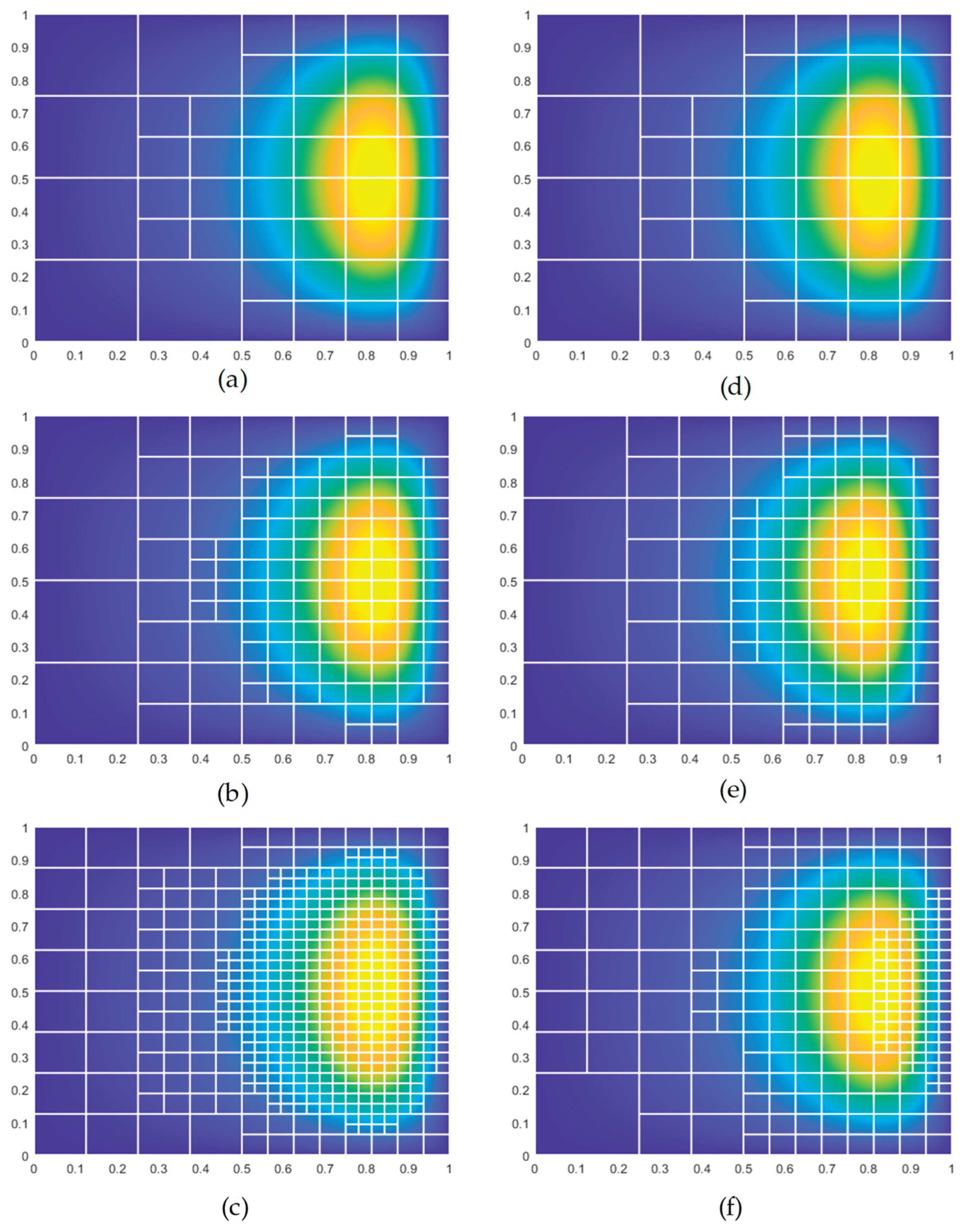 Preprints 162961 g034