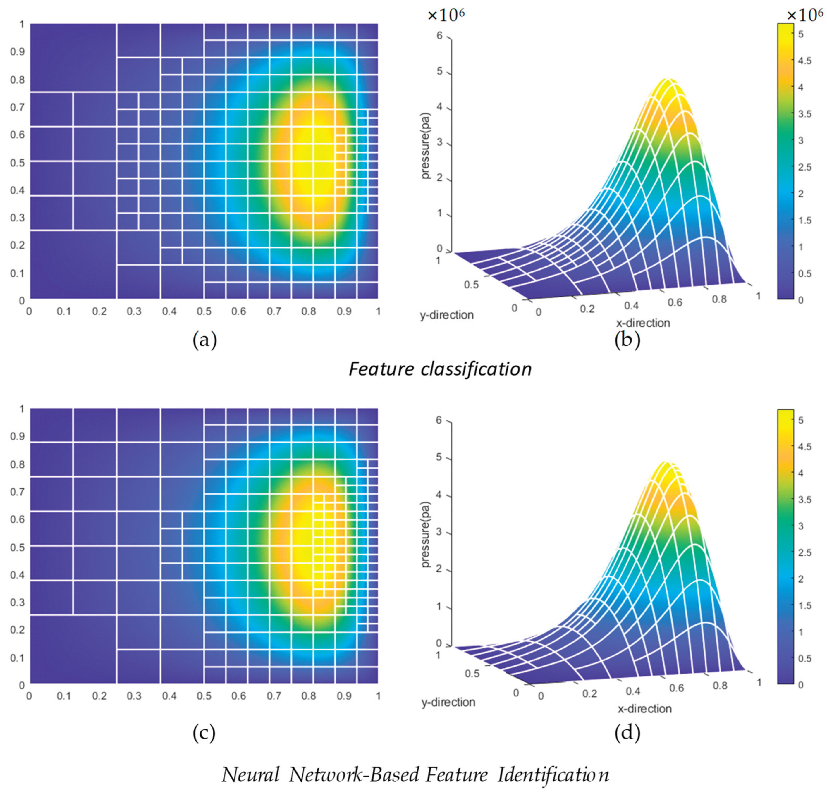 Preprints 162961 g035
