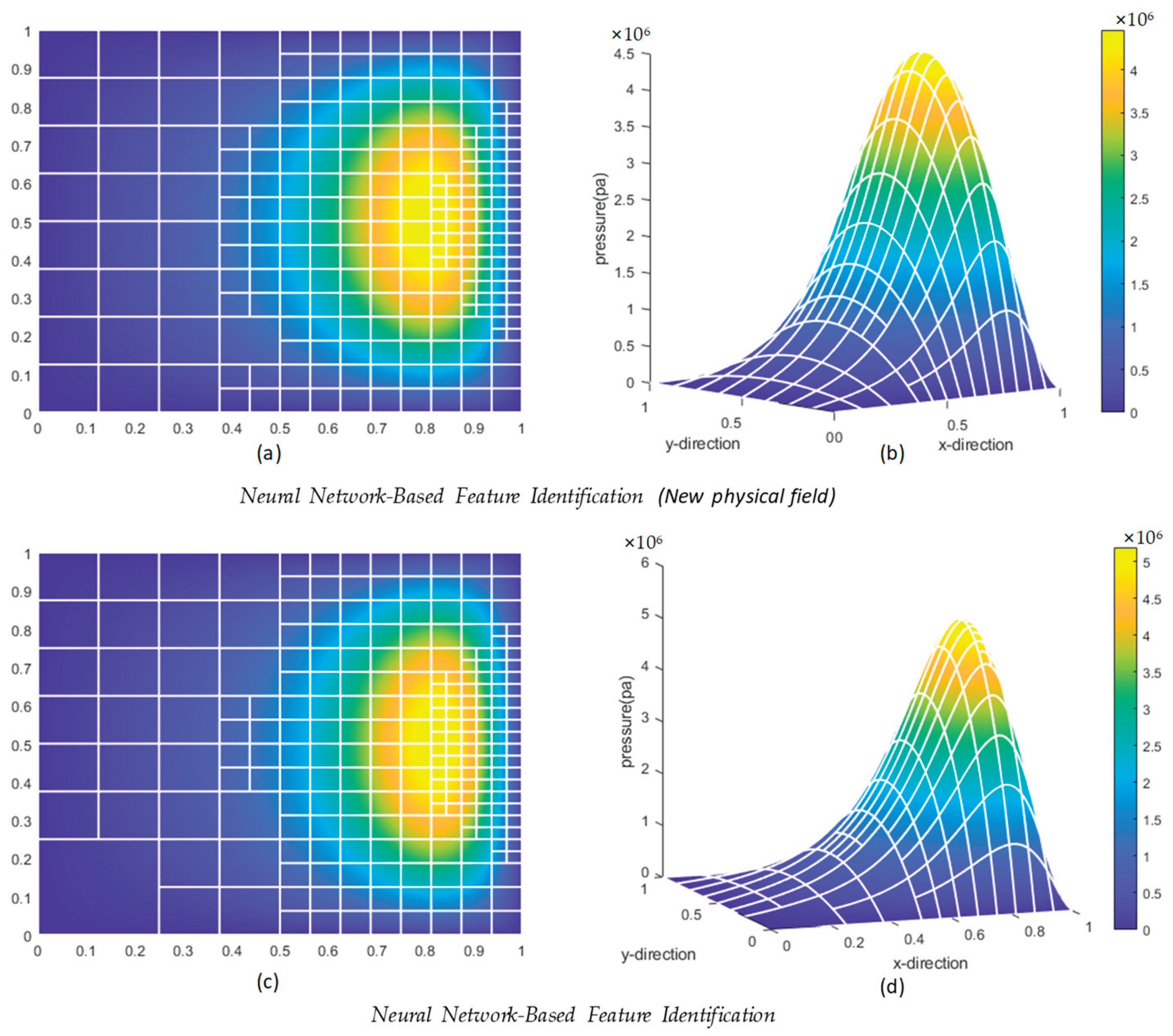 Preprints 162961 g036