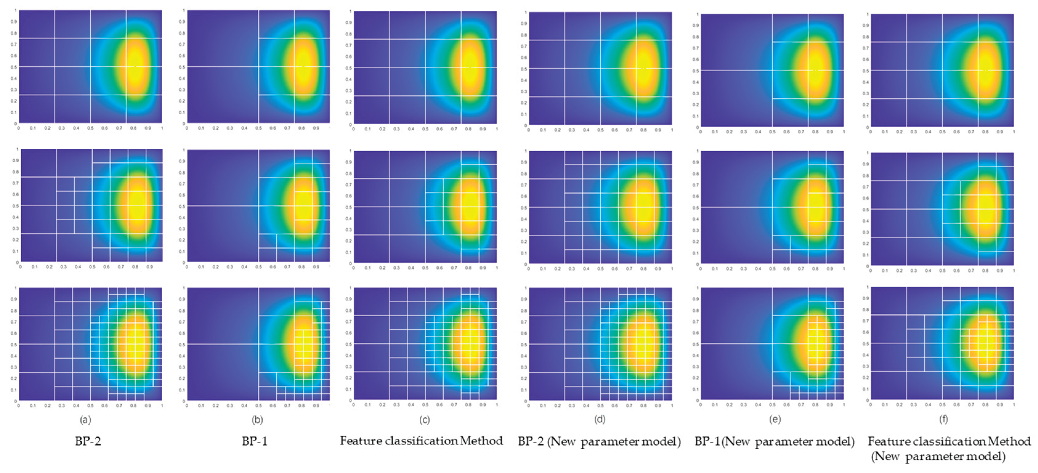 Preprints 162961 g038