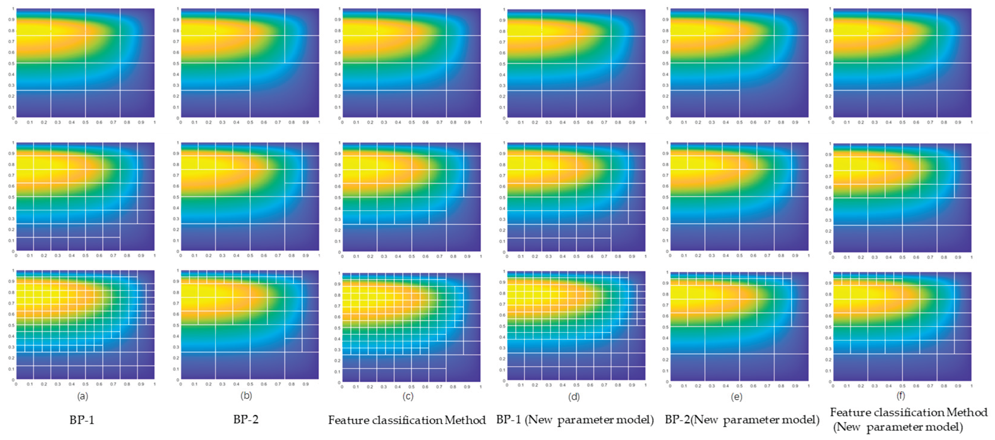 Preprints 162961 g039