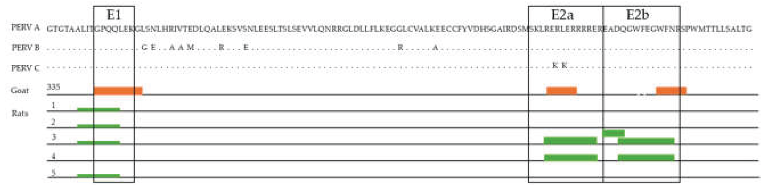 Preprints 177739 g009