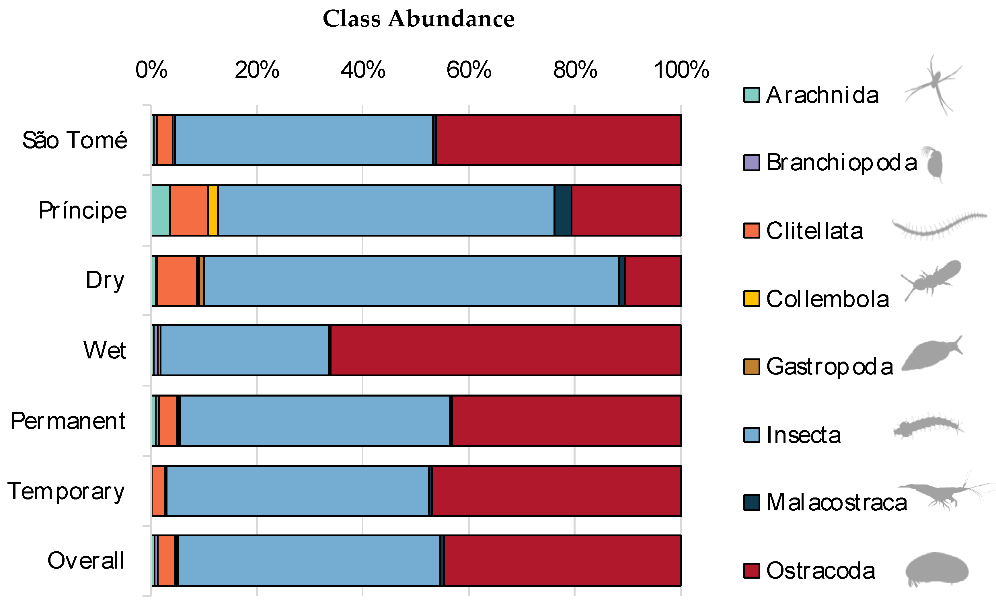 Preprints 165954 g002