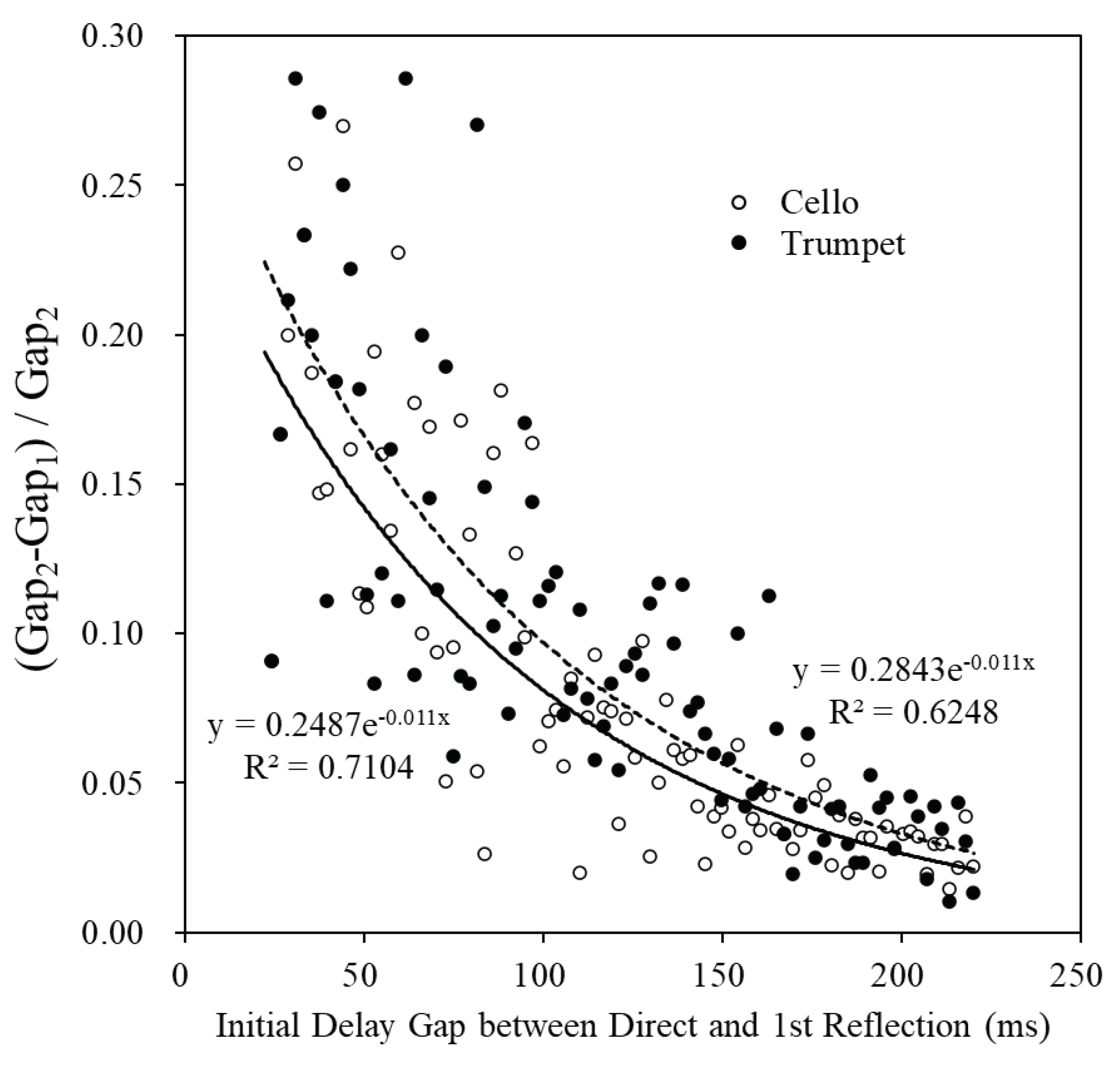 Preprints 84156 g004