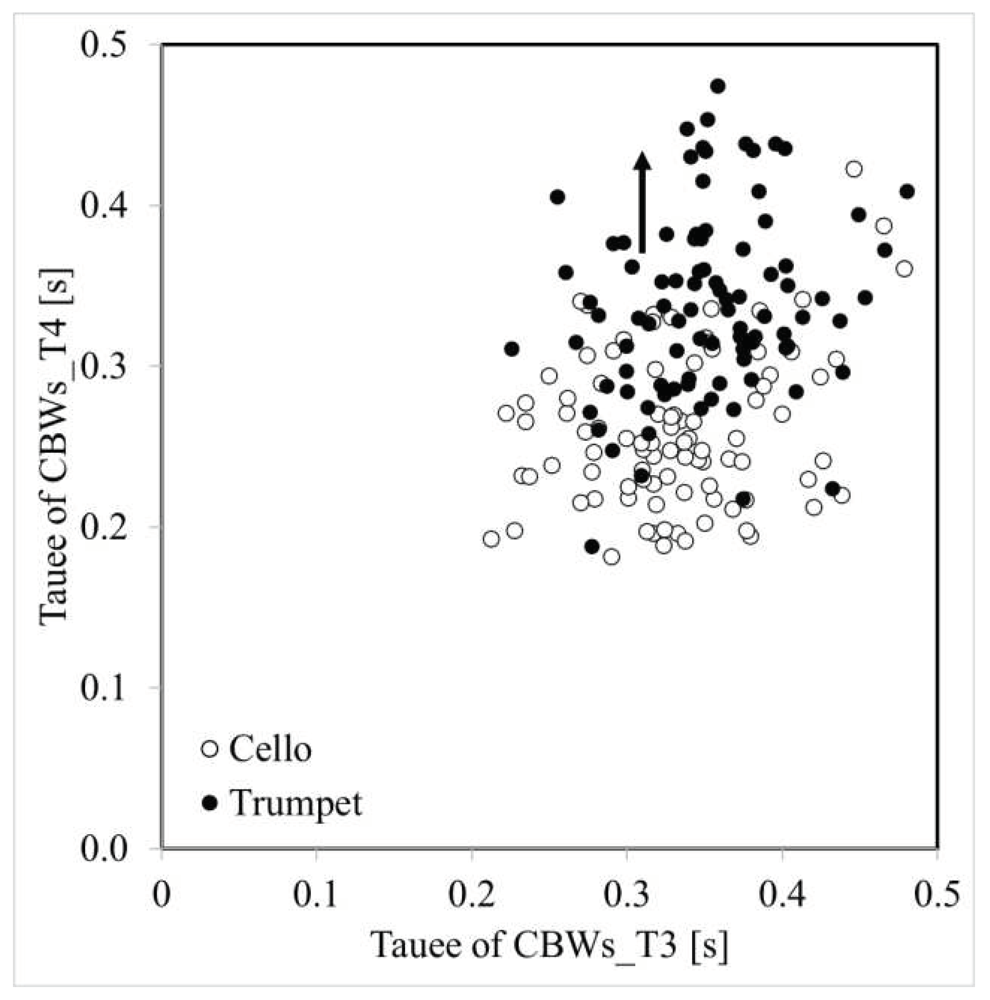 Preprints 84156 g006