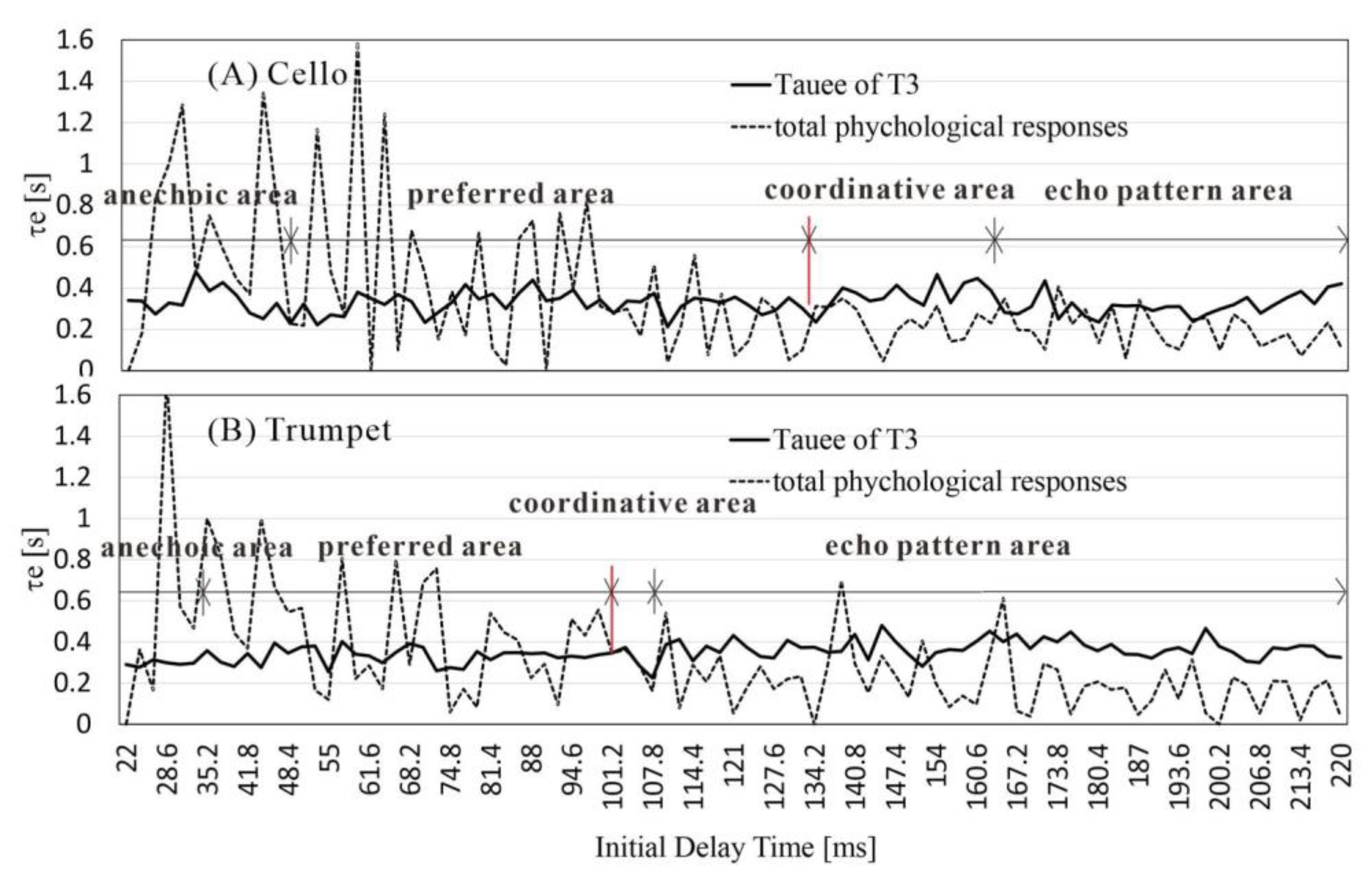Preprints 84156 g008a
