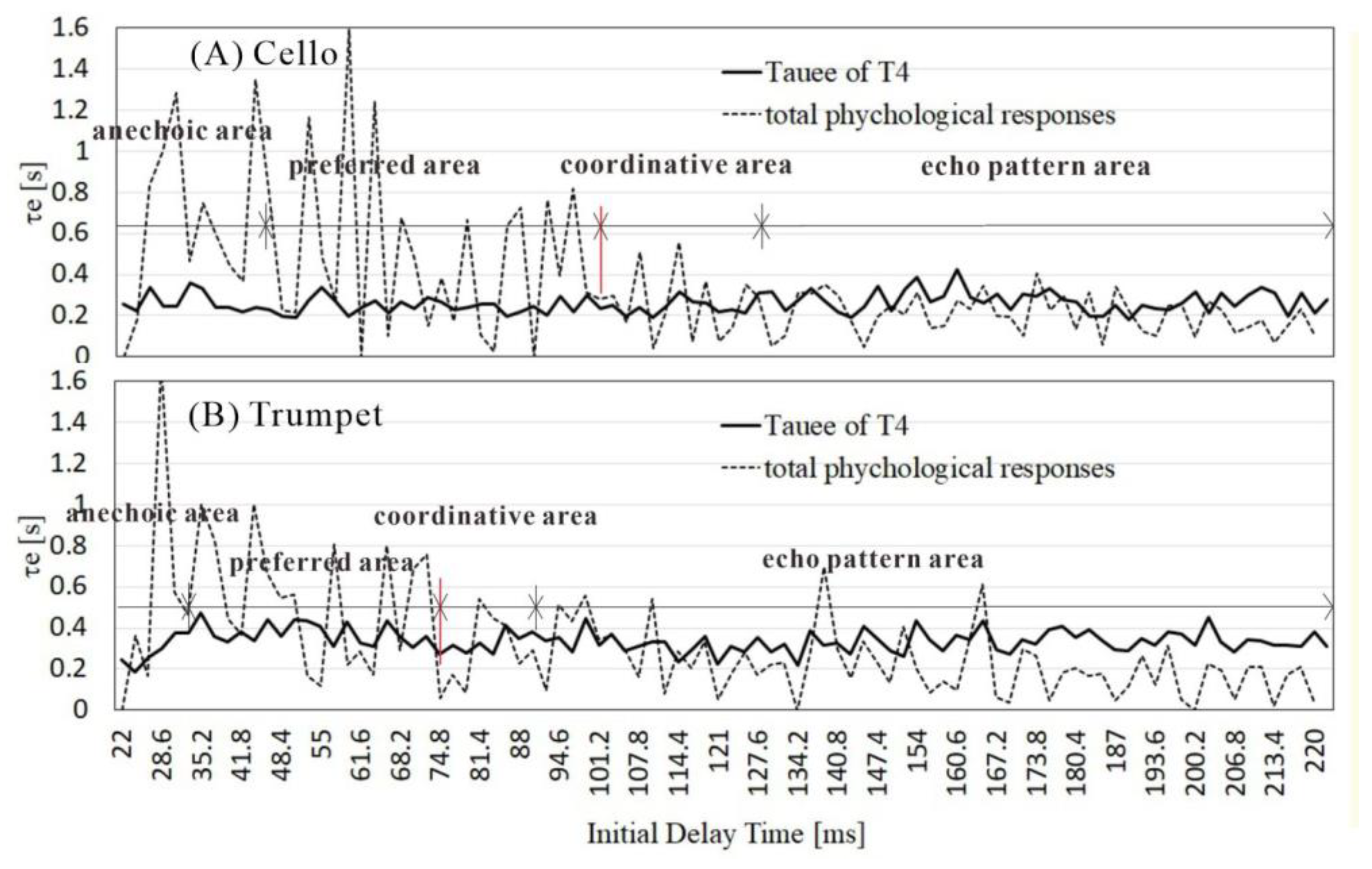 Preprints 84156 g008b
