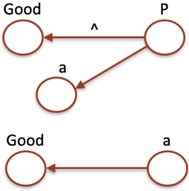 Preprints 144334 g001