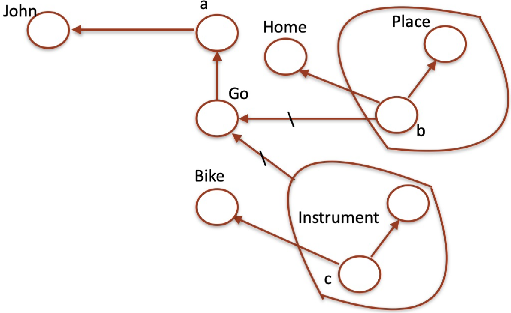Preprints 144334 g002