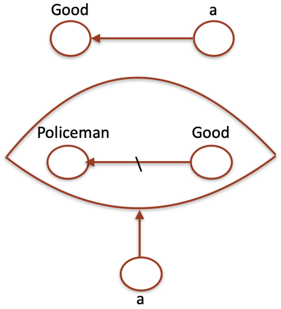 Preprints 144334 g004