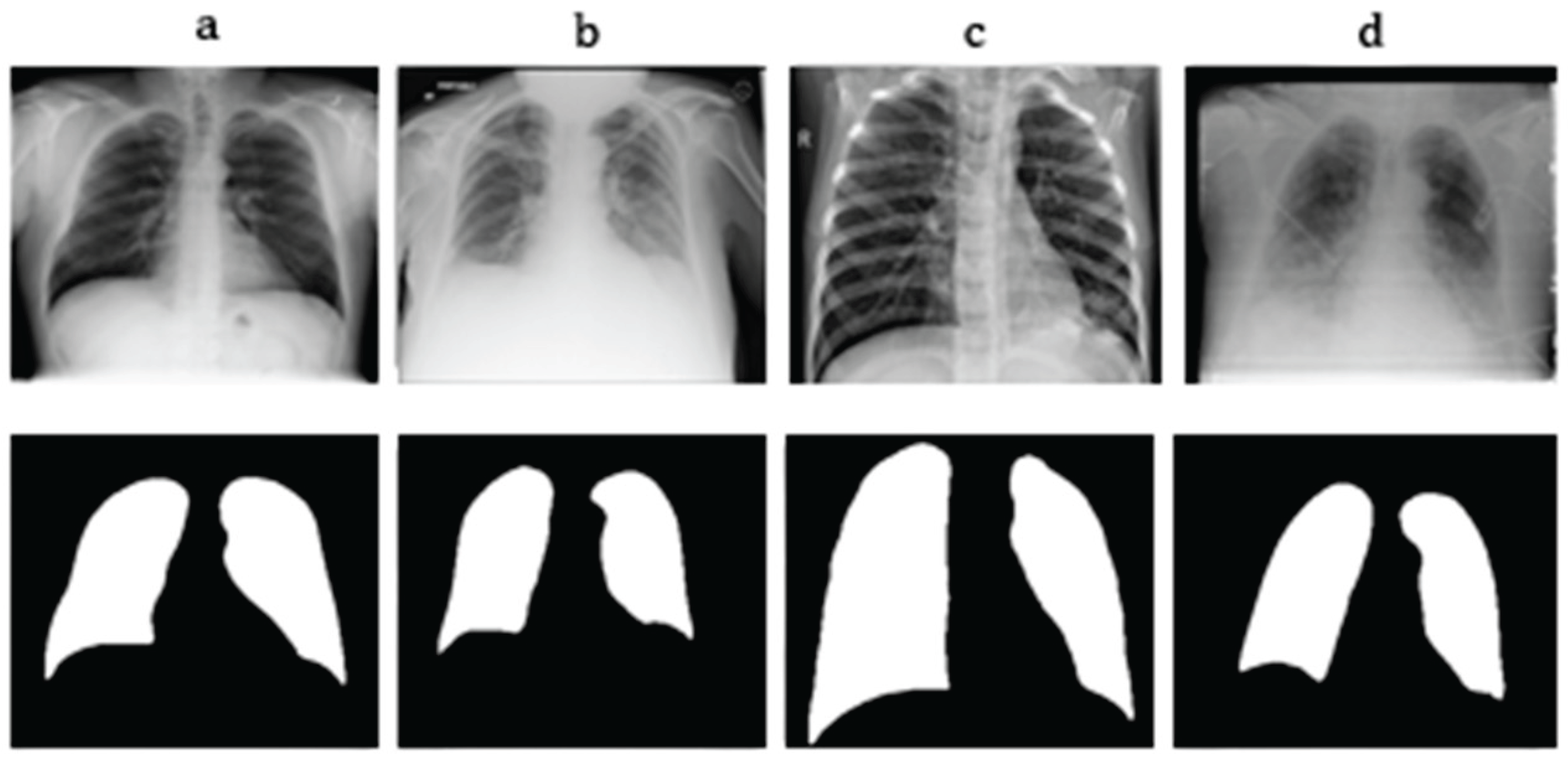 Preprints 198723 g003