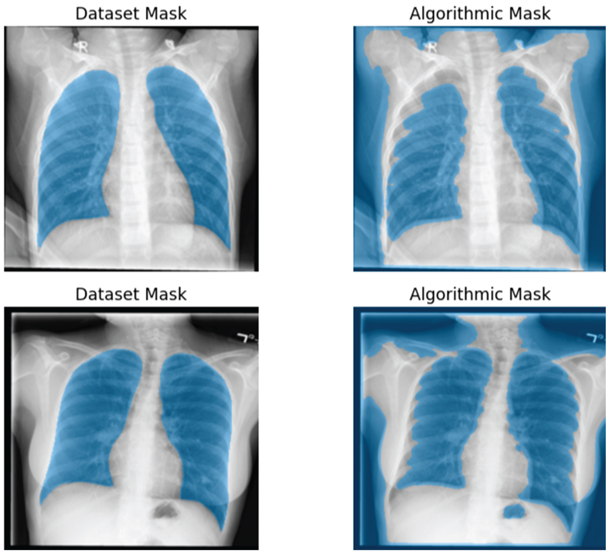Preprints 198723 g005
