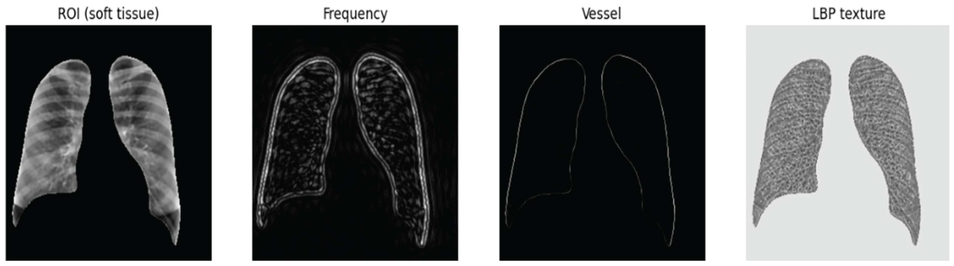 Preprints 198723 g007