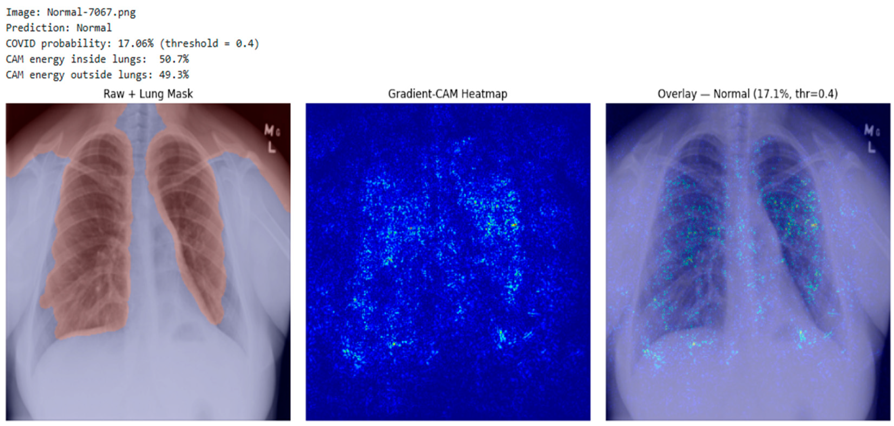 Preprints 198723 g013a