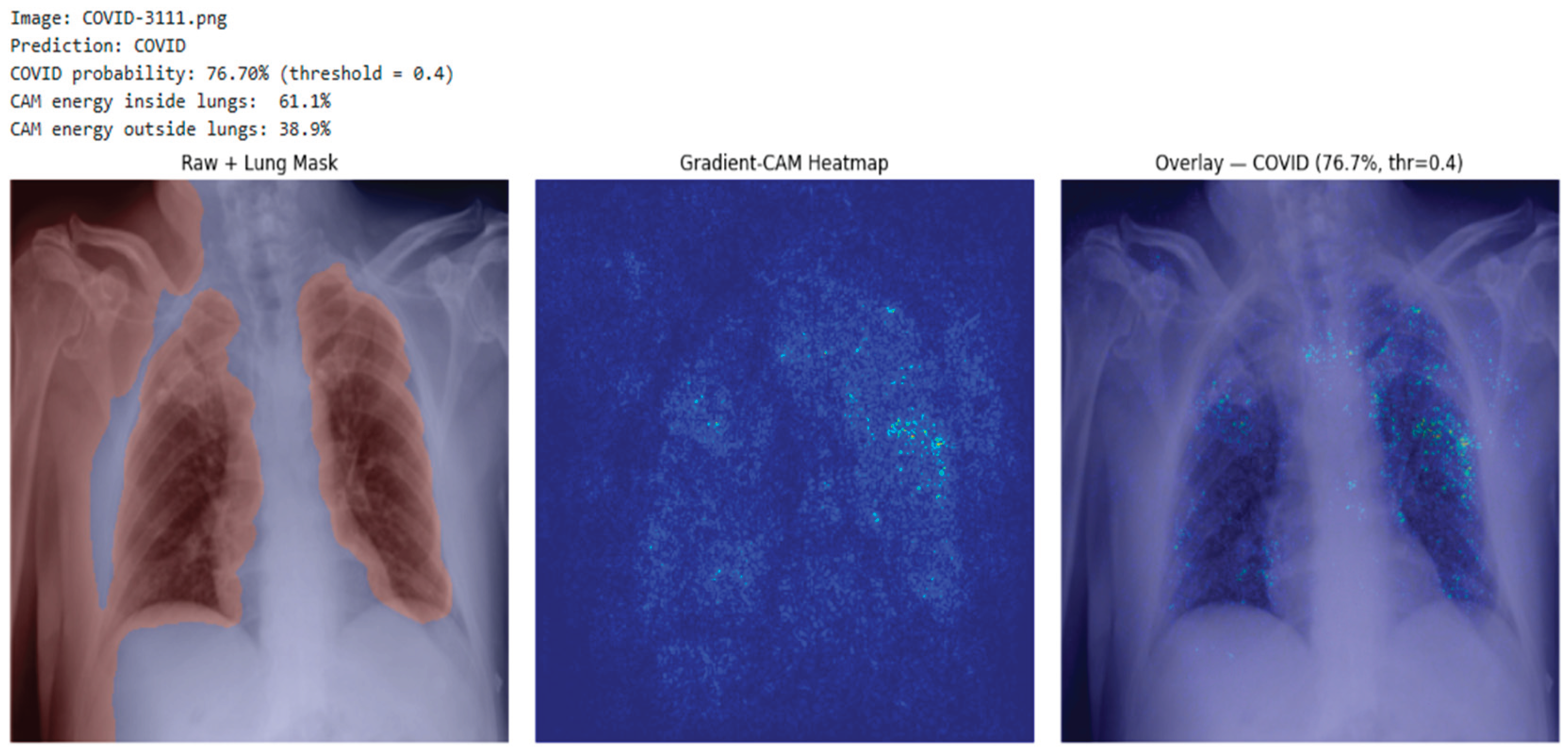 Preprints 198723 g013b