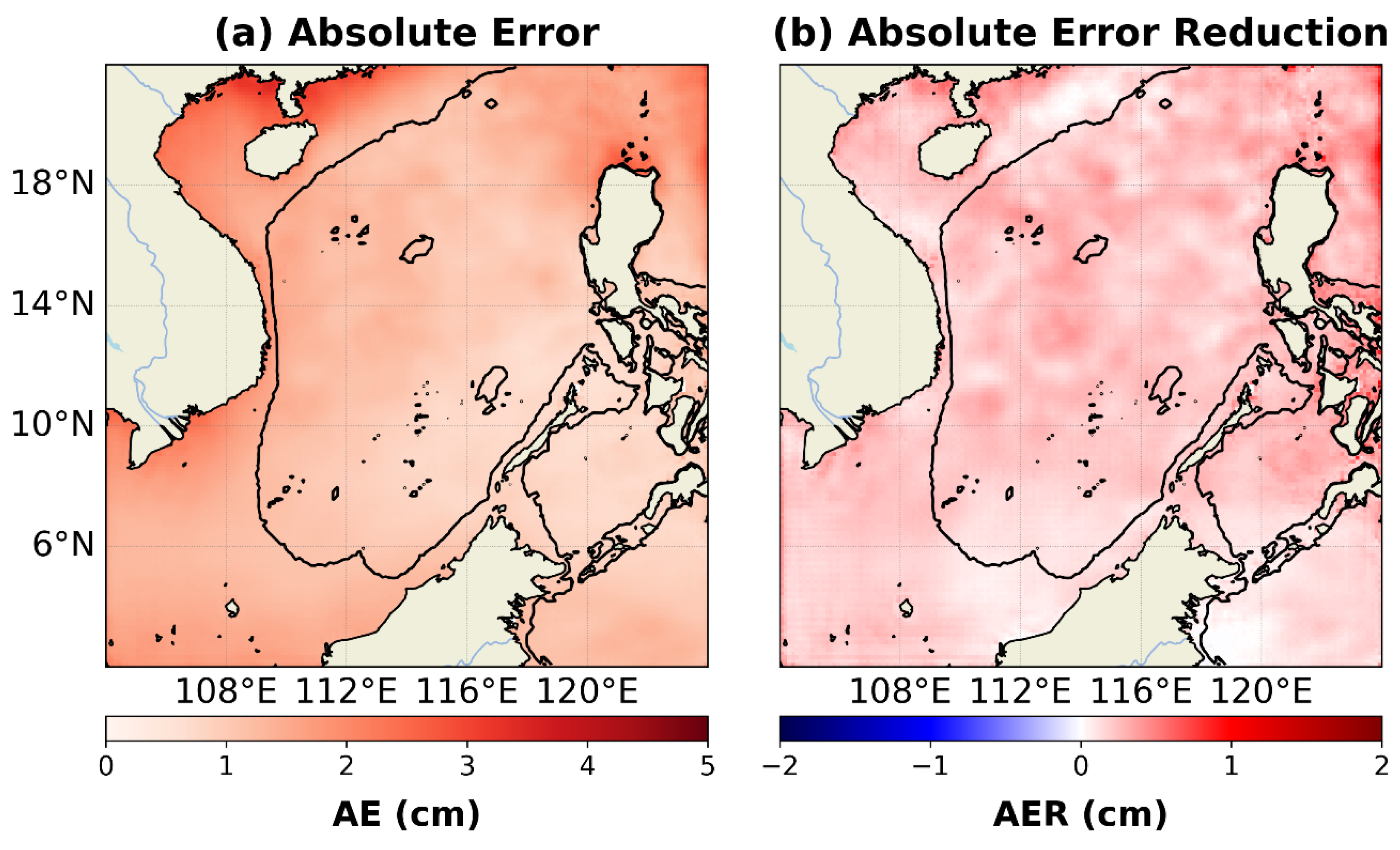 Preprints 177427 g007