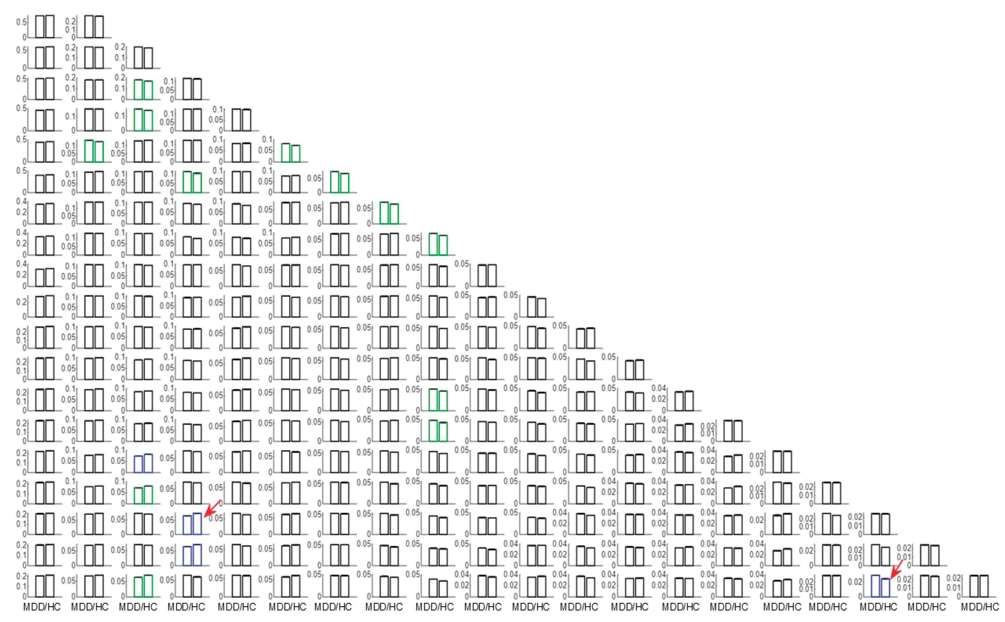 Preprints 193492 g008