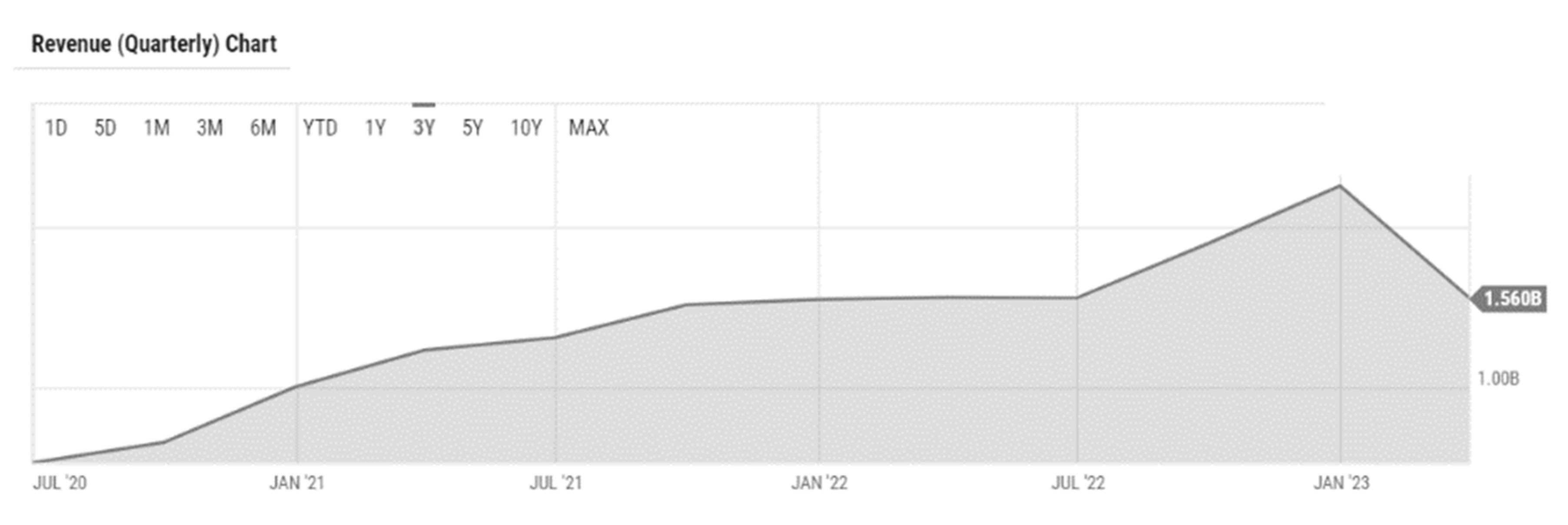 Preprints 80802 g008