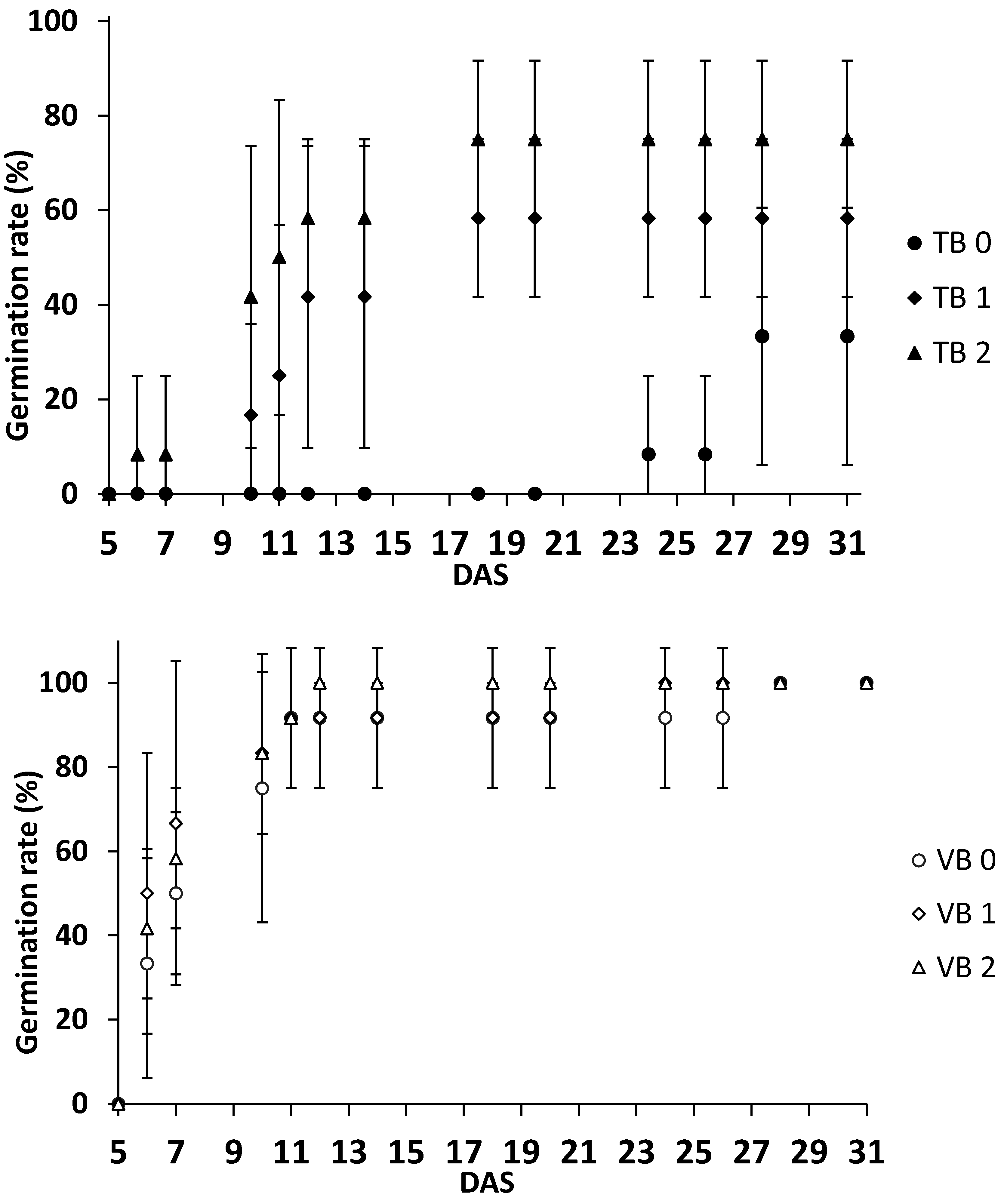 Preprints 210652 g002 Preprints 210652 g002