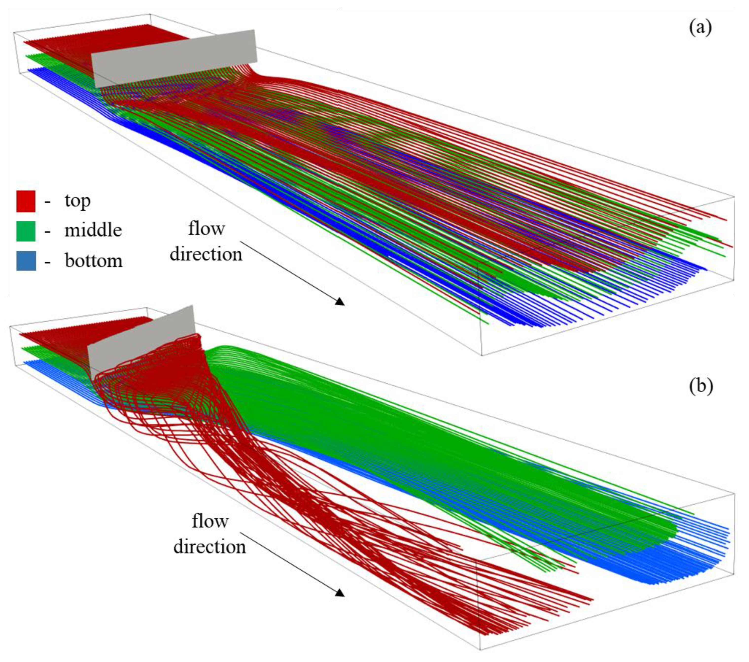 Preprints 186674 g002