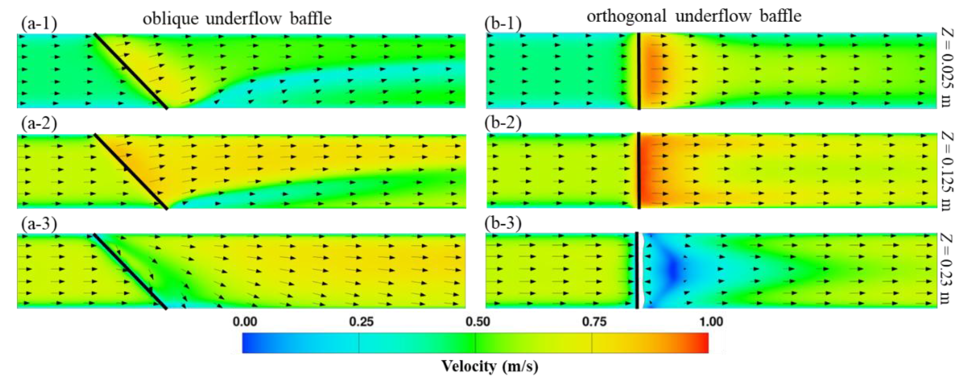 Preprints 186674 g004
