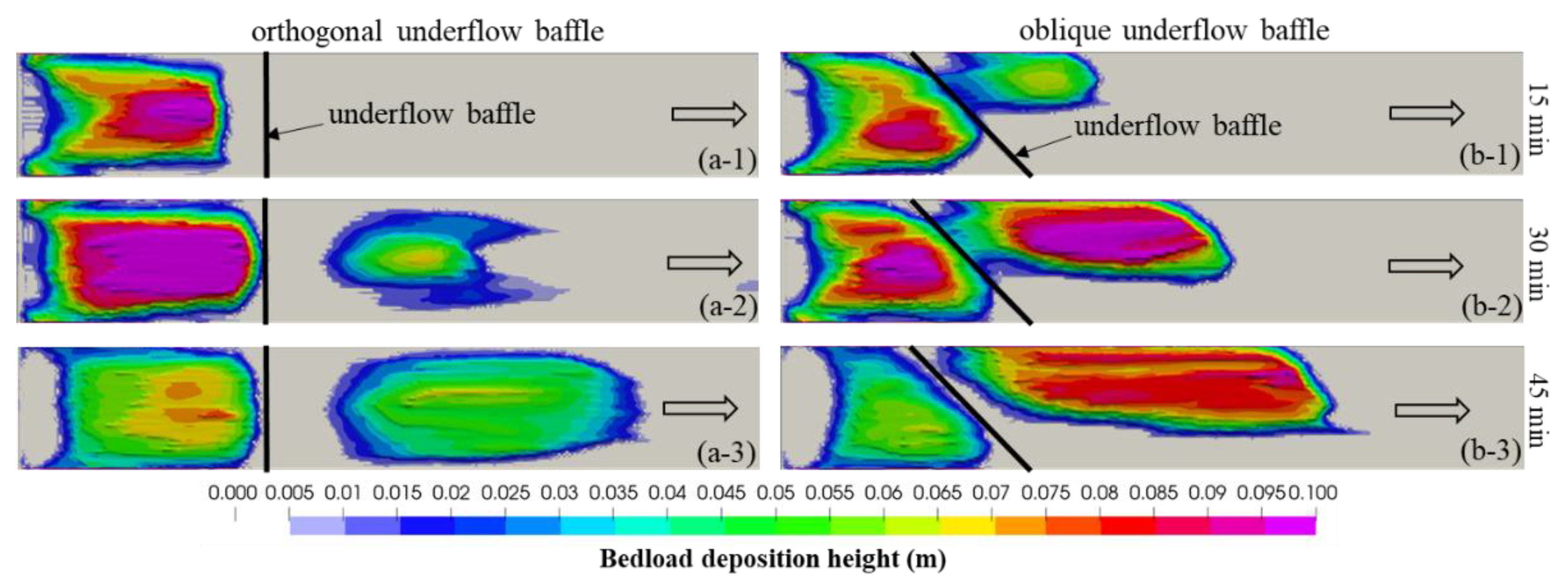 Preprints 186674 g006