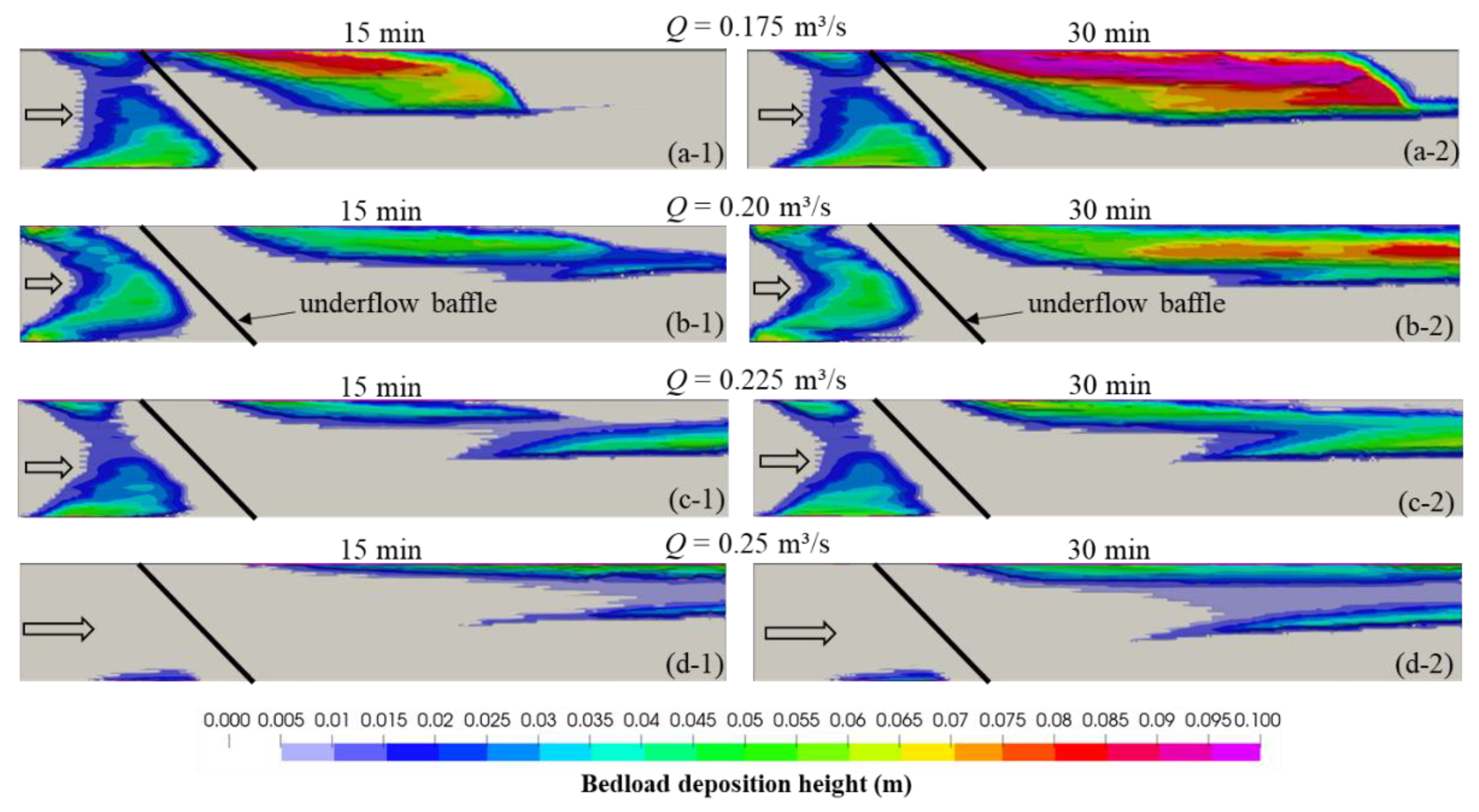 Preprints 186674 g008