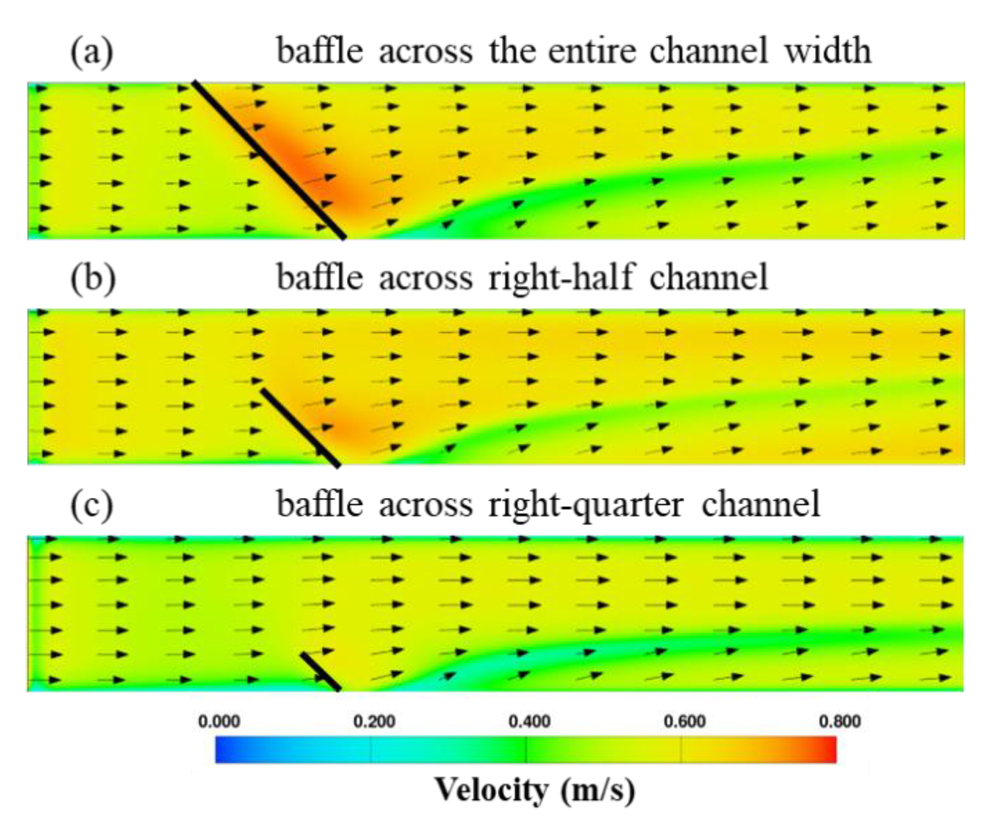 Preprints 186674 g009