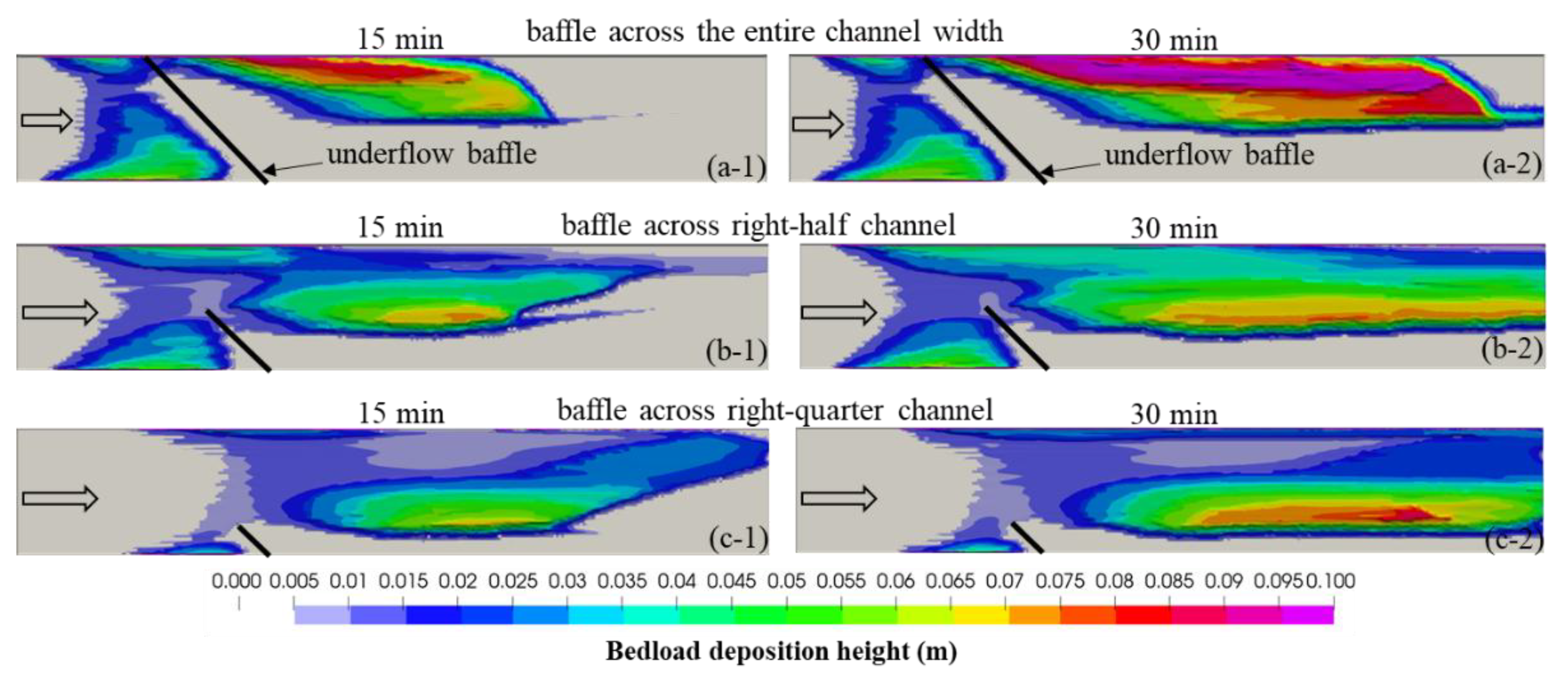 Preprints 186674 g010