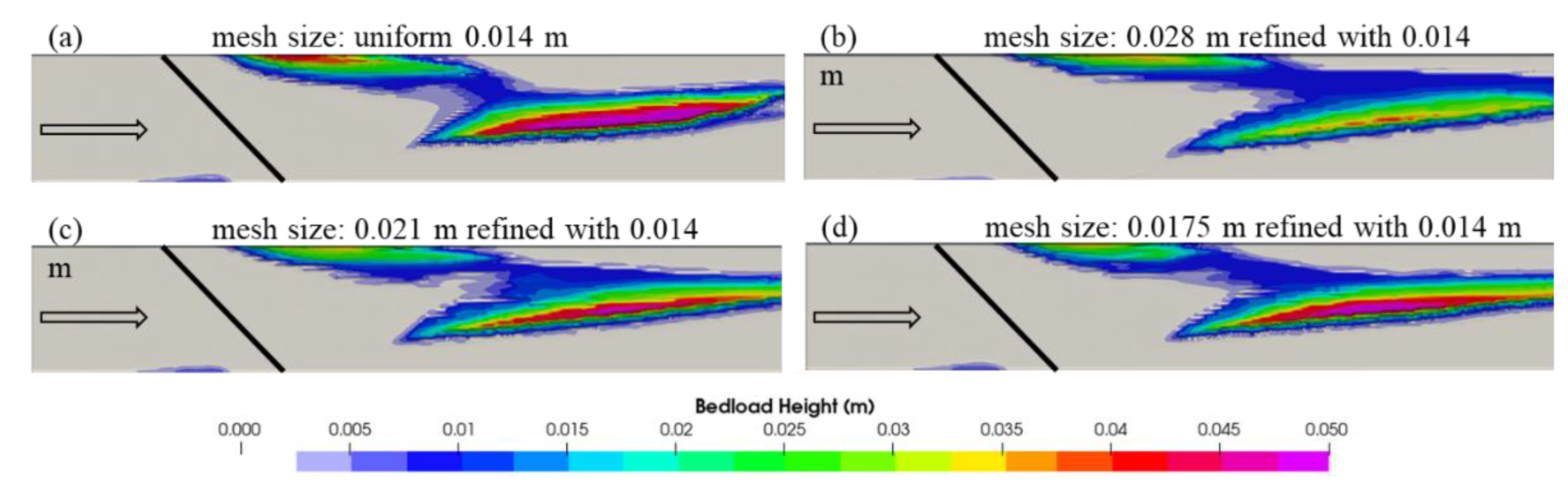 Preprints 186674 g013