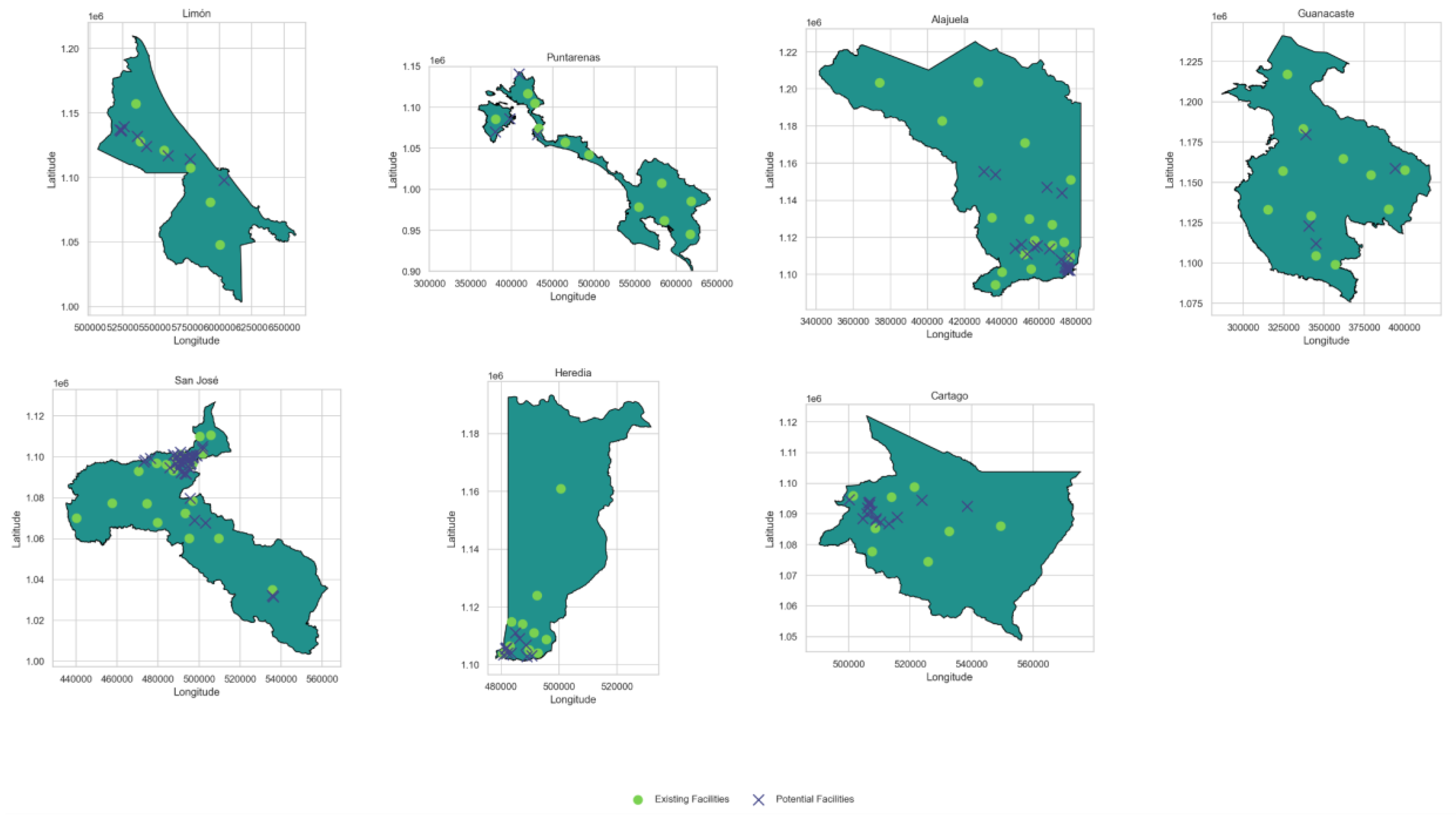 Preprints 145425 g001