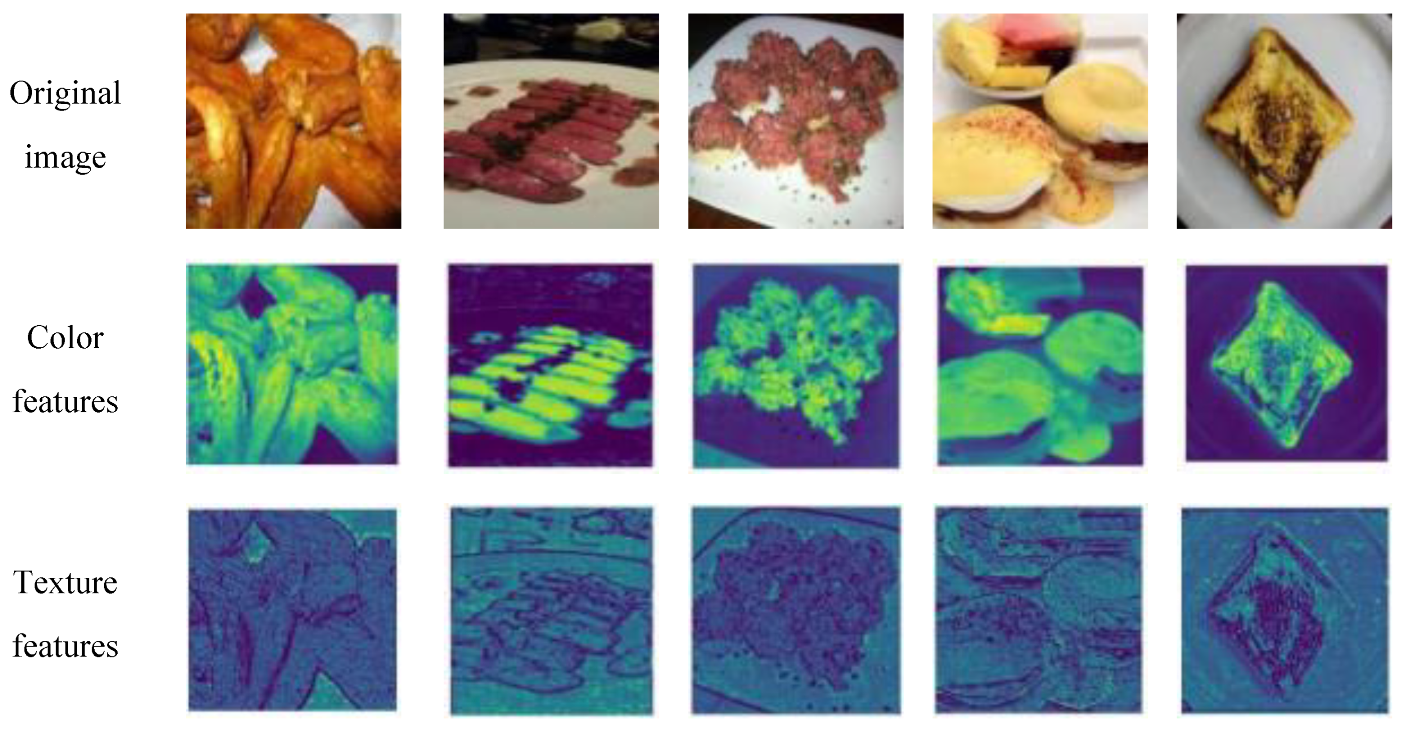 Preprints 162527 g007