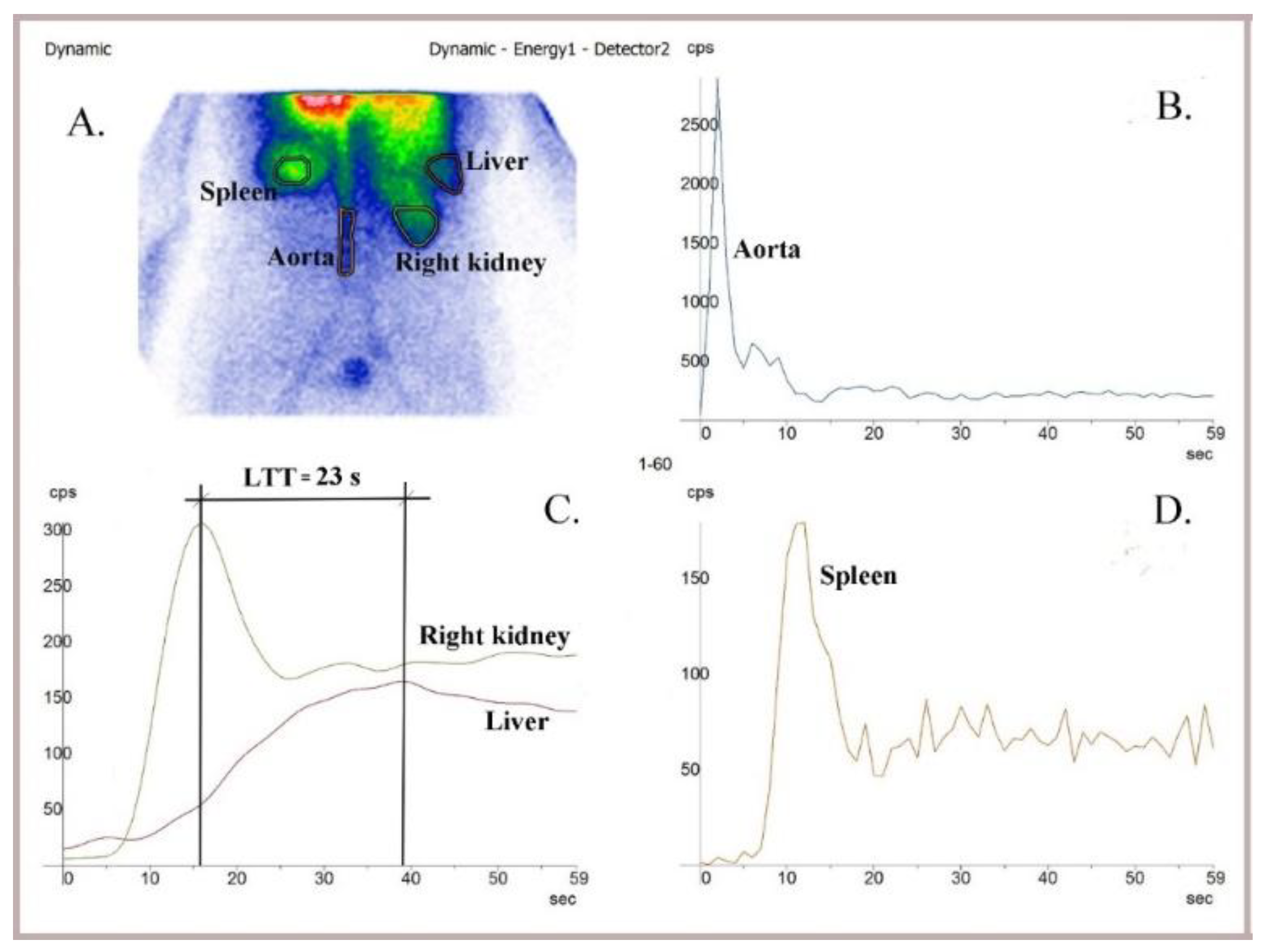 Preprints 168328 g001