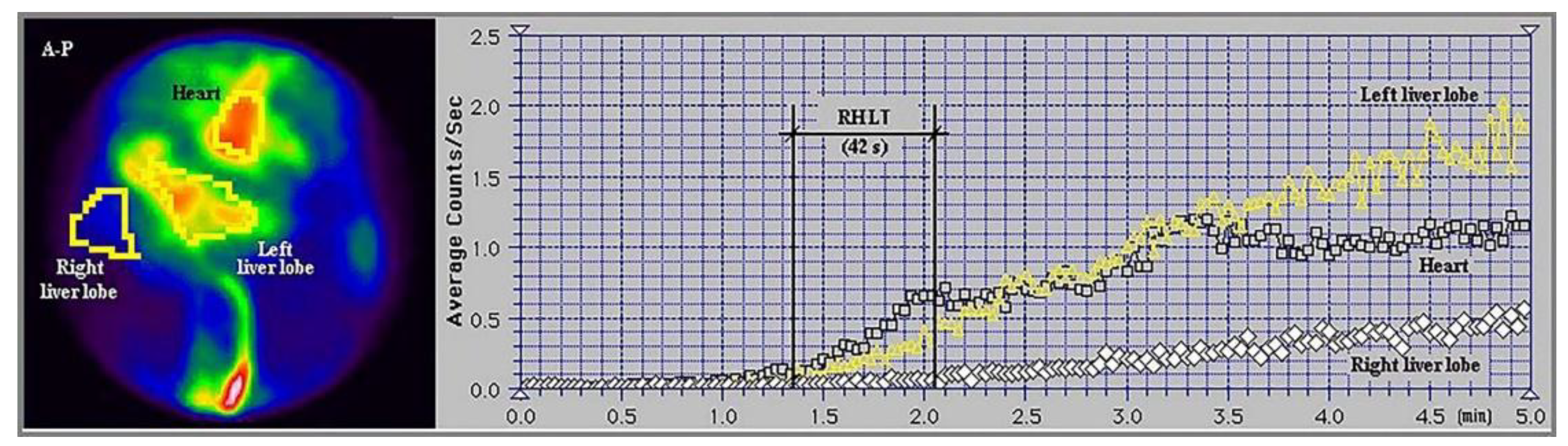 Preprints 168328 g004