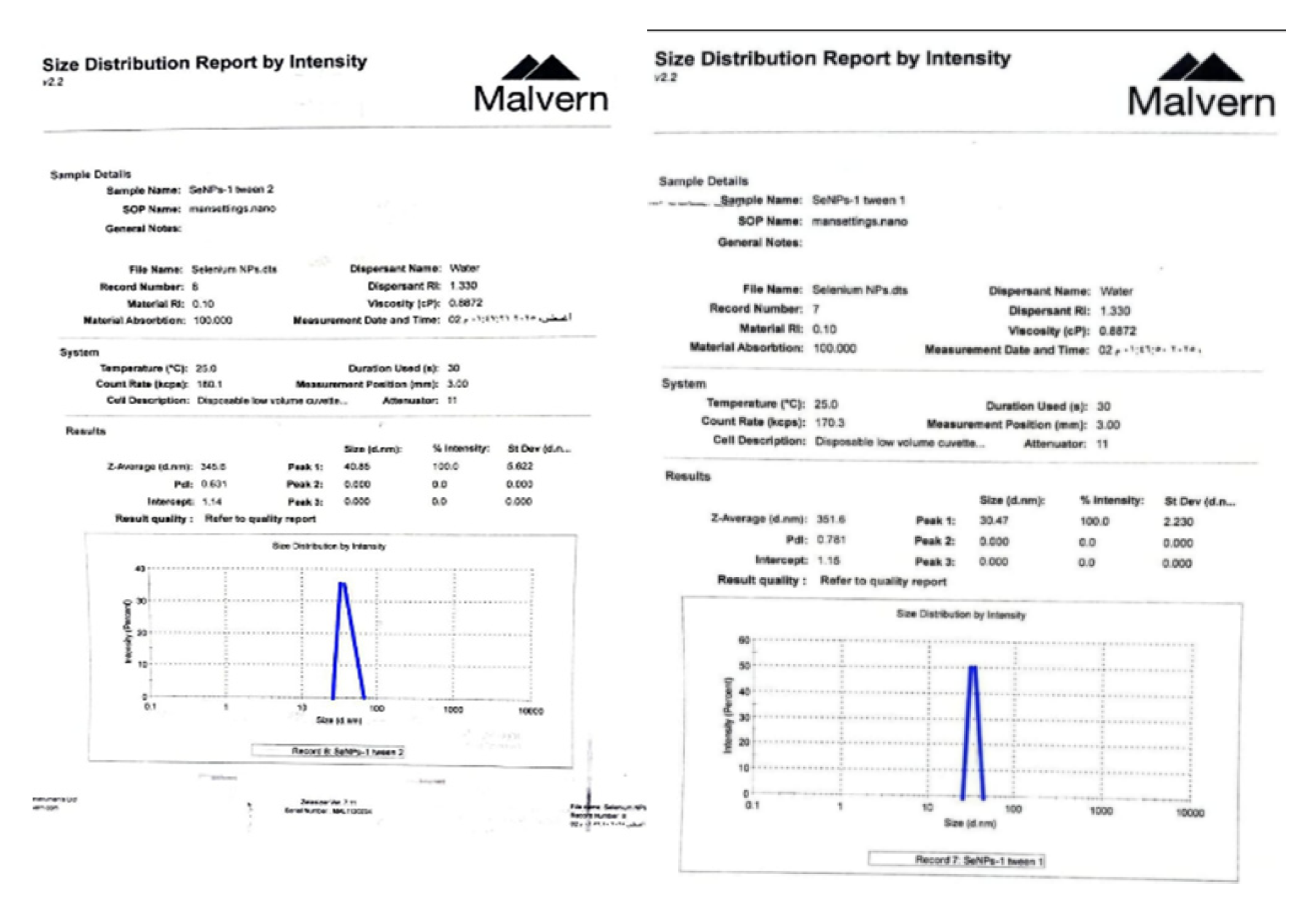Preprints 191604 g002
