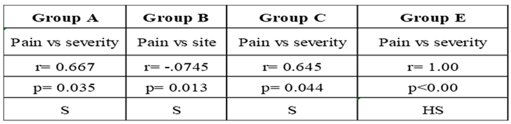 Preprints 191604 i003